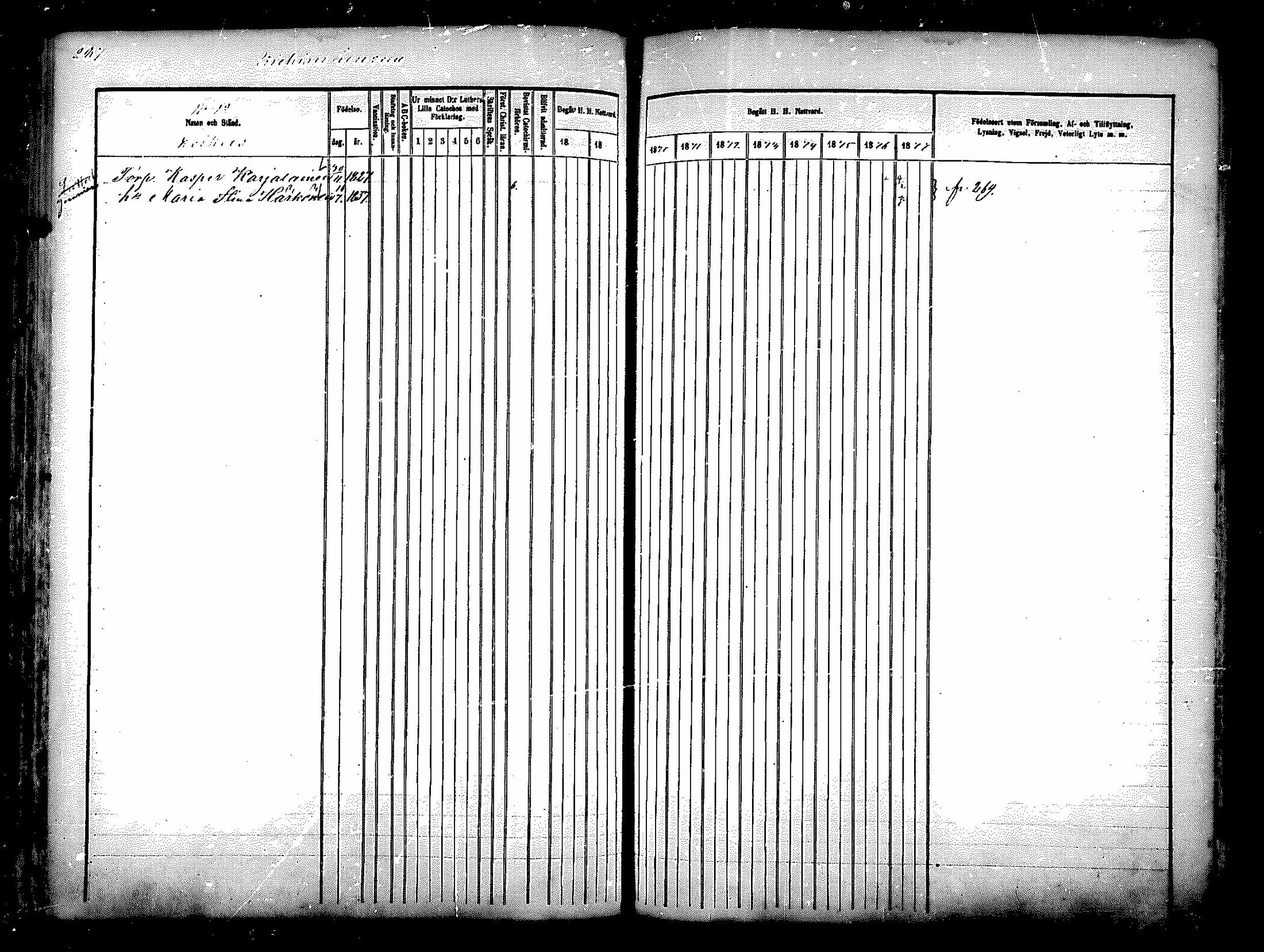 [ ../kirjat/Kirkonkirjat/paltamo/rippikirja_1868-1879_mko27-43/kuvat/245.jpg ]