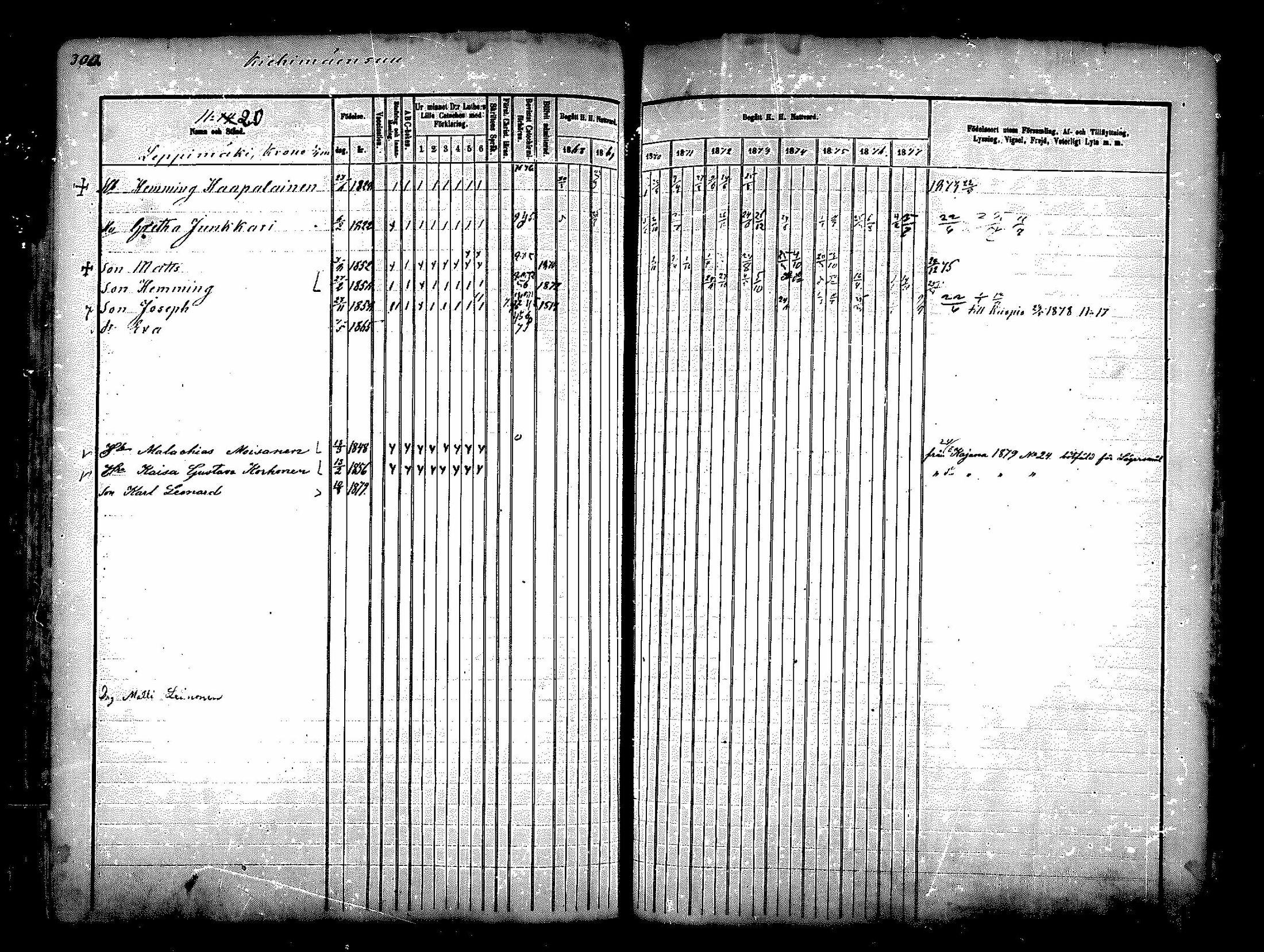 [ ../kirjat/Kirkonkirjat/paltamo/rippikirja_1868-1879_mko27-43/kuvat/258.jpg ]