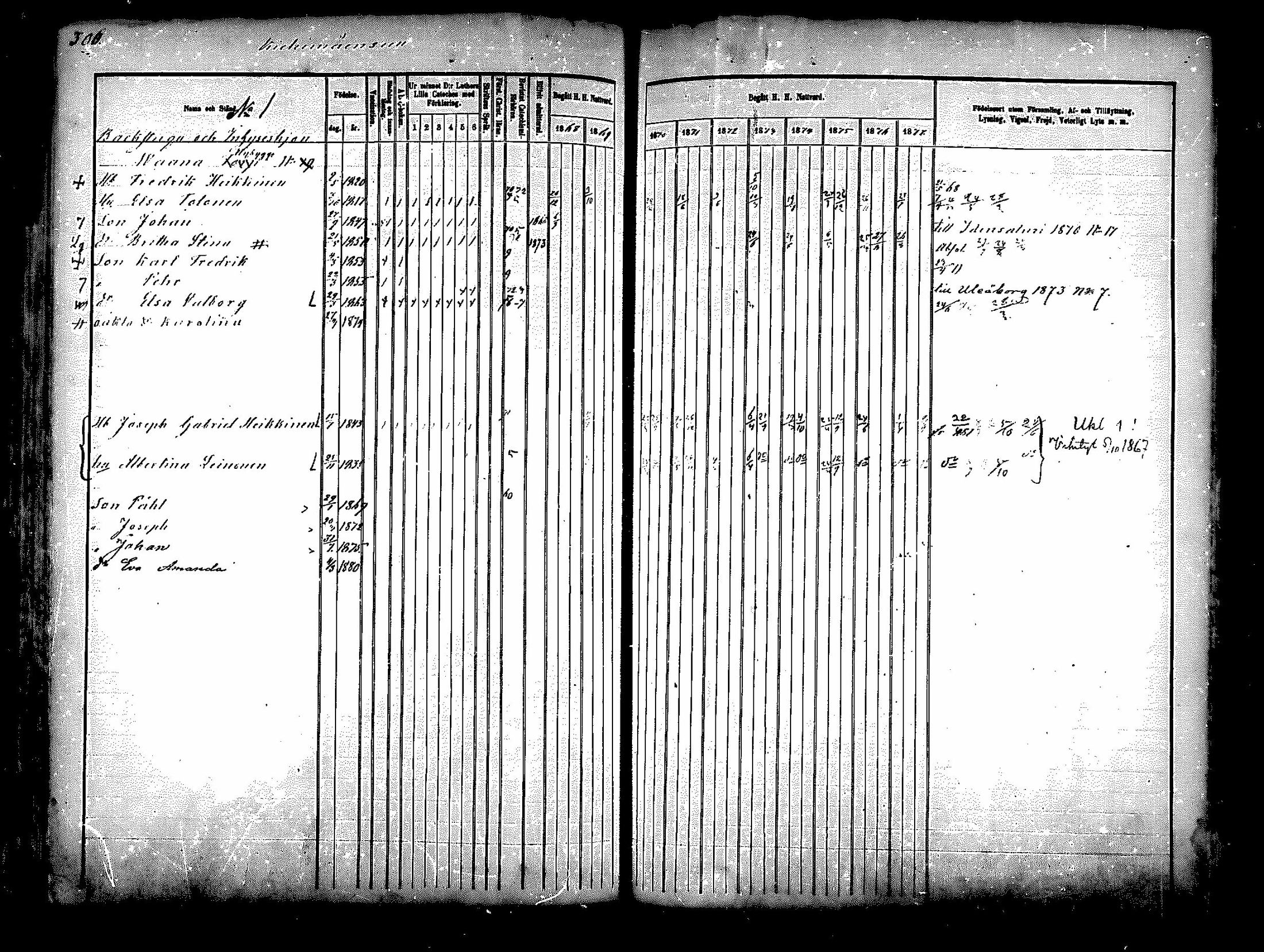 [ ../kirjat/Kirkonkirjat/paltamo/rippikirja_1868-1879_mko27-43/kuvat/264.jpg ]