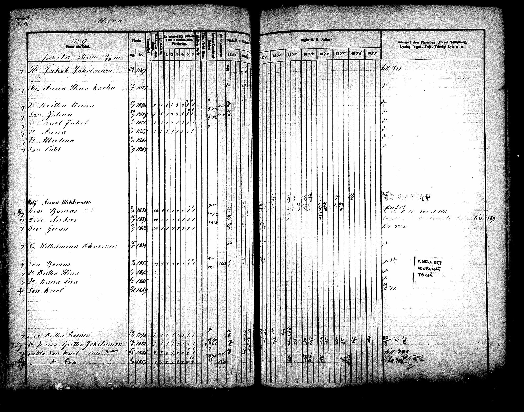 [ ../kirjat/Kirkonkirjat/paltamo/rippikirja_1868-1879_mko27-43/kuvat/292.jpg ]