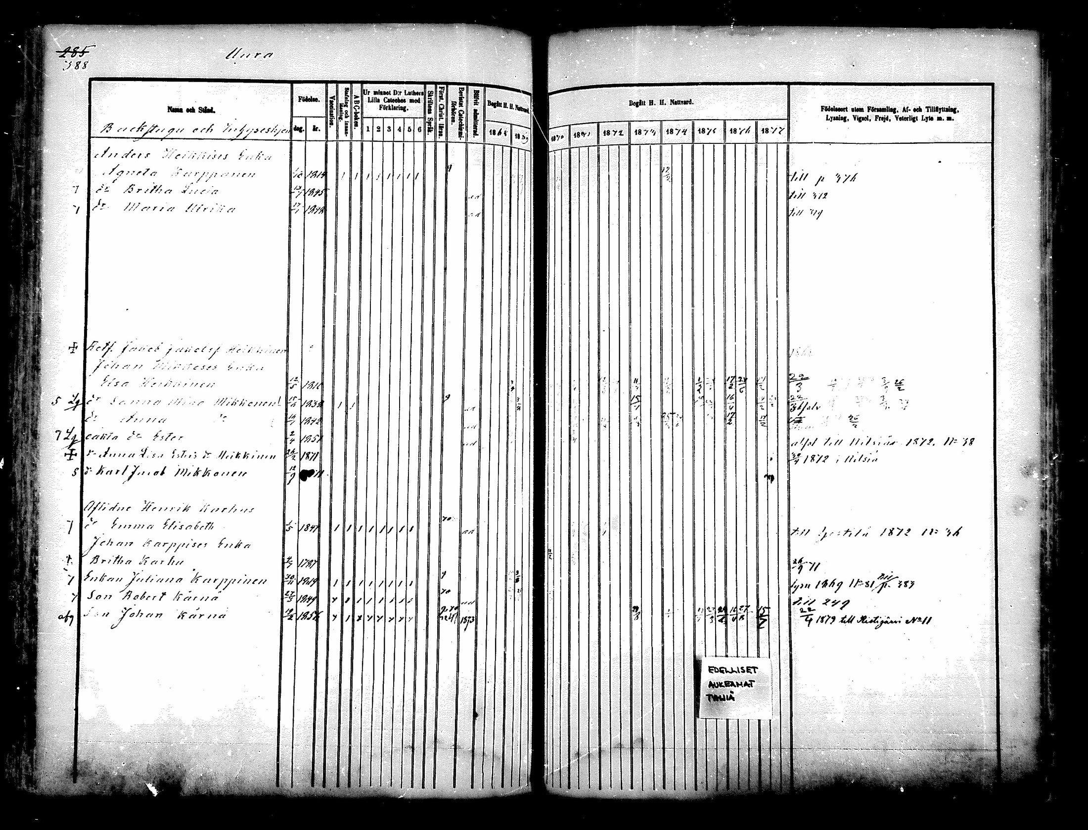 [ ../kirjat/Kirkonkirjat/paltamo/rippikirja_1868-1879_mko27-43/kuvat/333.jpg ]