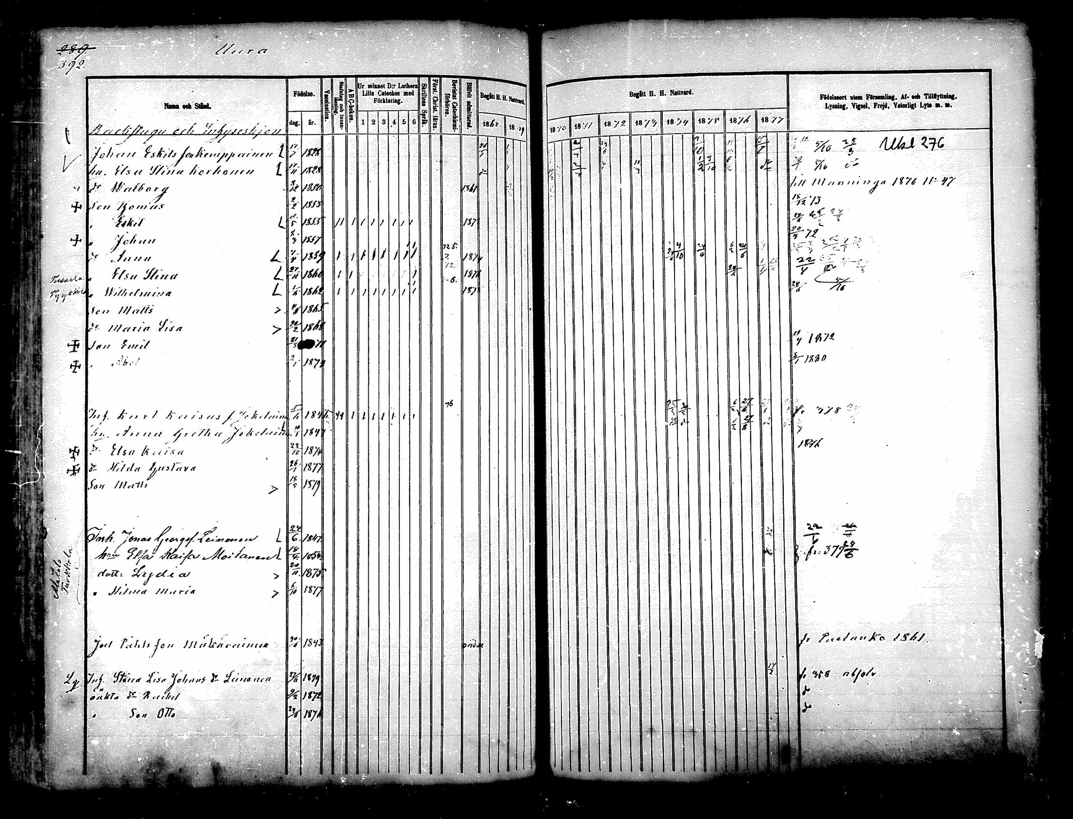 [ ../kirjat/Kirkonkirjat/paltamo/rippikirja_1868-1879_mko27-43/kuvat/337.jpg ]