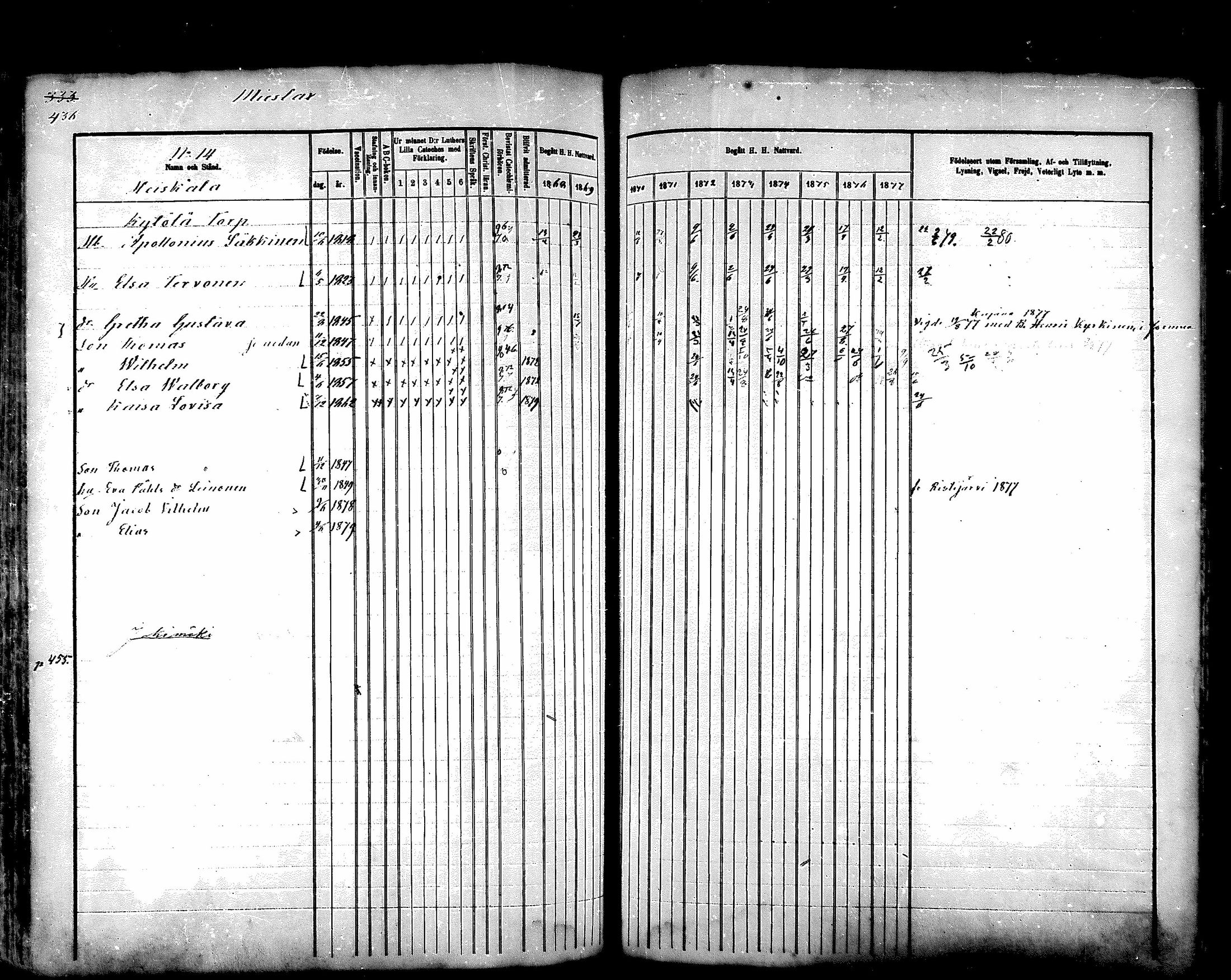 [ ../kirjat/Kirkonkirjat/paltamo/rippikirja_1868-1879_mko27-43/kuvat/373.jpg ]
