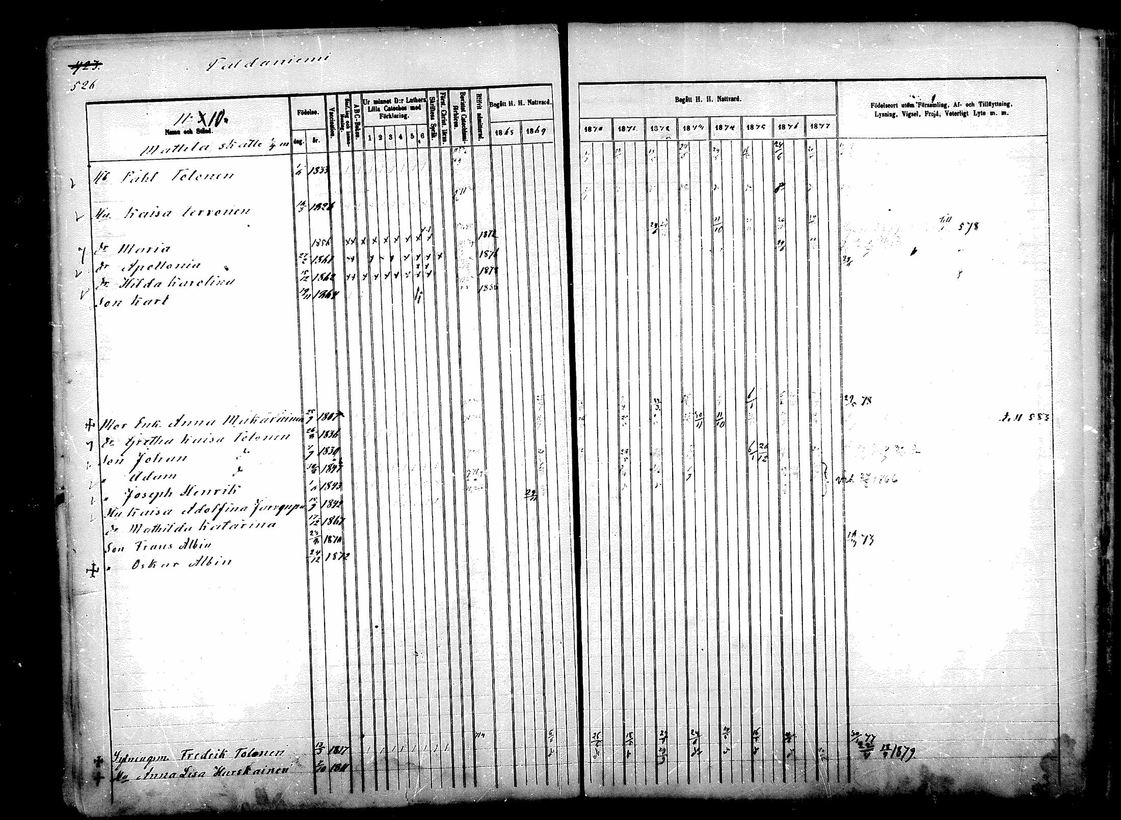 [ ../kirjat/Kirkonkirjat/paltamo/rippikirja_1868-1879_mko27-43/kuvat/453.jpg ]