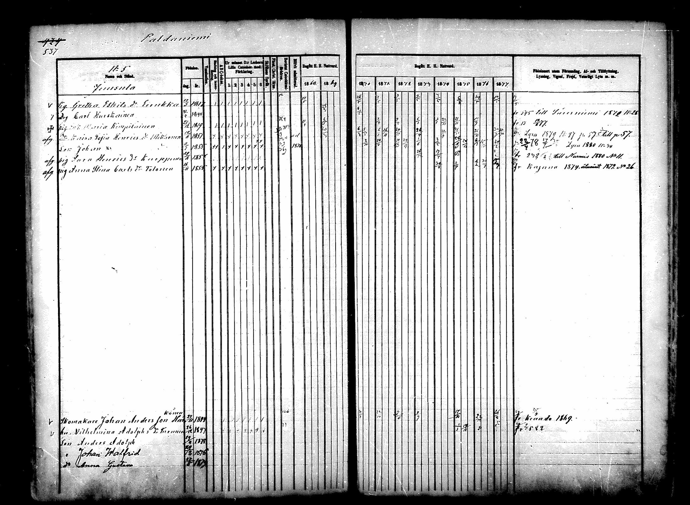 [ ../kirjat/Kirkonkirjat/paltamo/rippikirja_1868-1879_mko27-43/kuvat/463.jpg ]