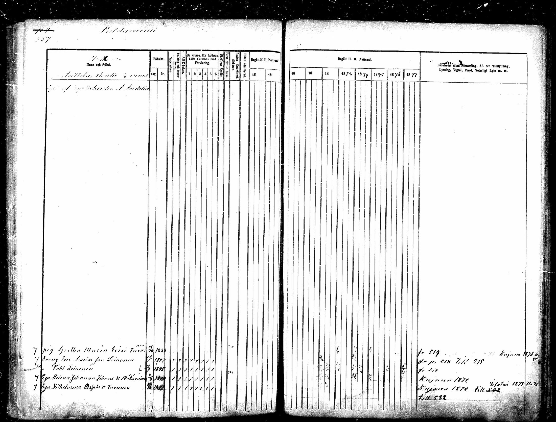 [ ../kirjat/Kirkonkirjat/paltamo/rippikirja_1868-1879_mko27-43/kuvat/481.jpg ]
