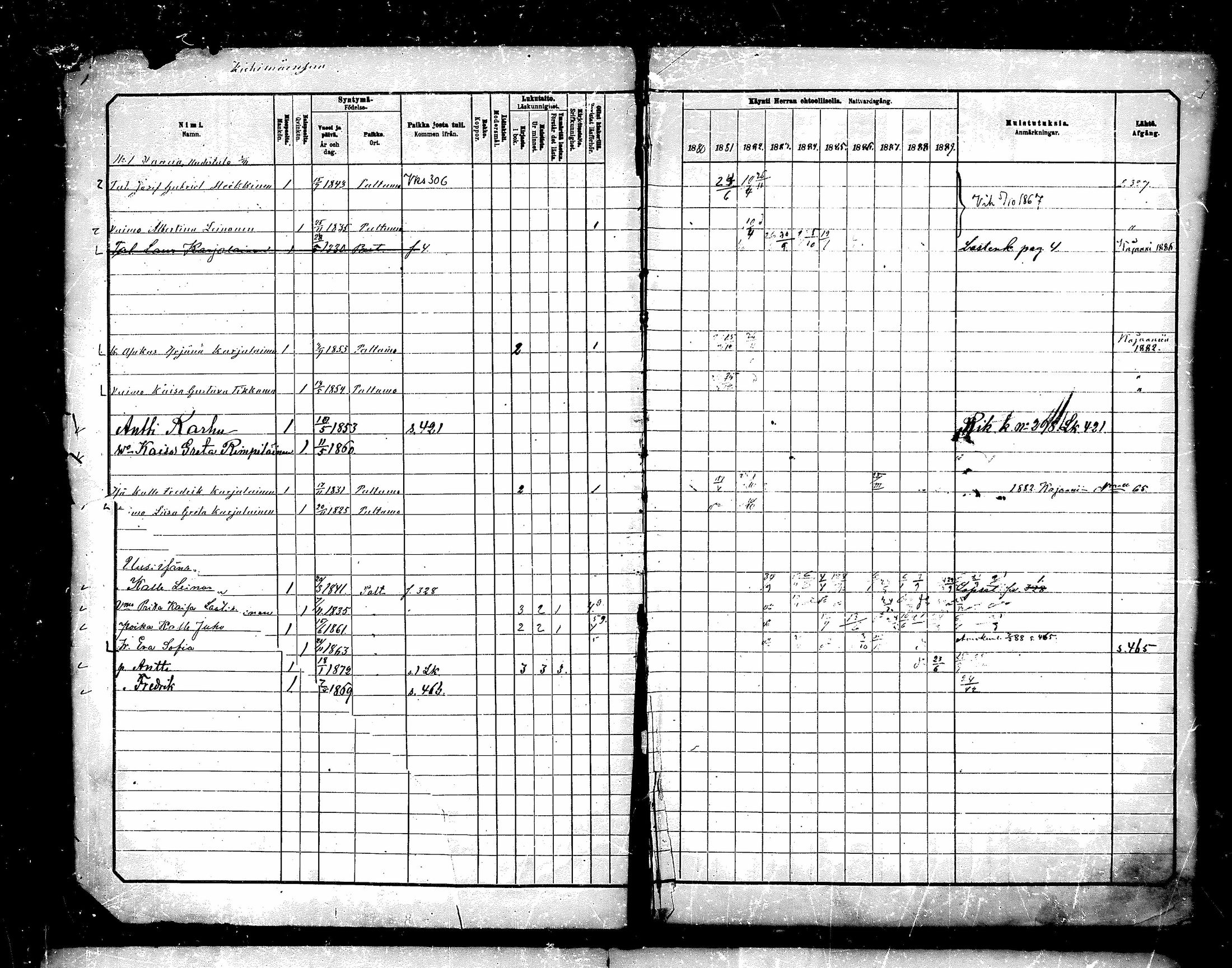 [ ../kirjat/Kirkonkirjat/paltamo/rippikirja_1880-1890_mko44-60/kuvat/1.jpg ]