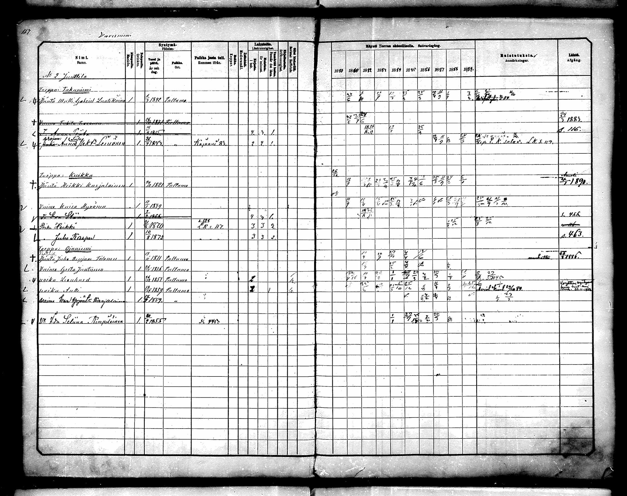 [ ../kirjat/Kirkonkirjat/paltamo/rippikirja_1880-1890_mko44-60/kuvat/104.jpg ]