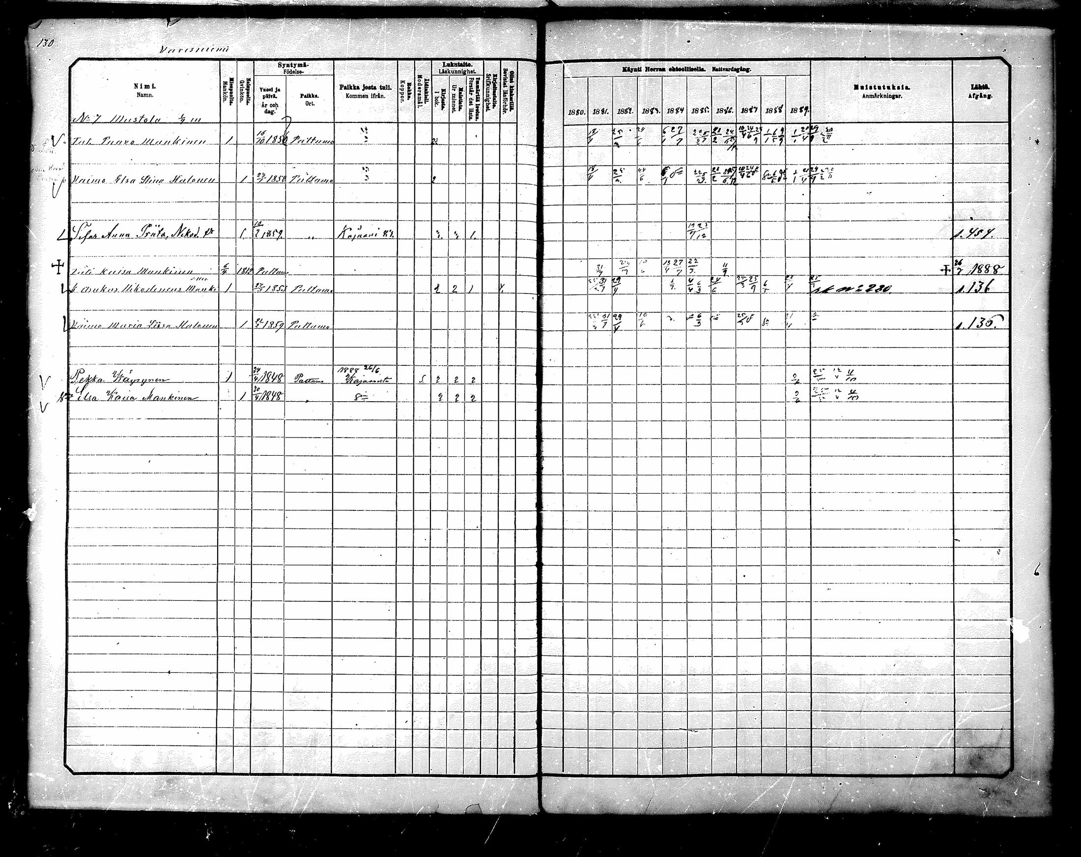 [ ../kirjat/Kirkonkirjat/paltamo/rippikirja_1880-1890_mko44-60/kuvat/115.jpg ]