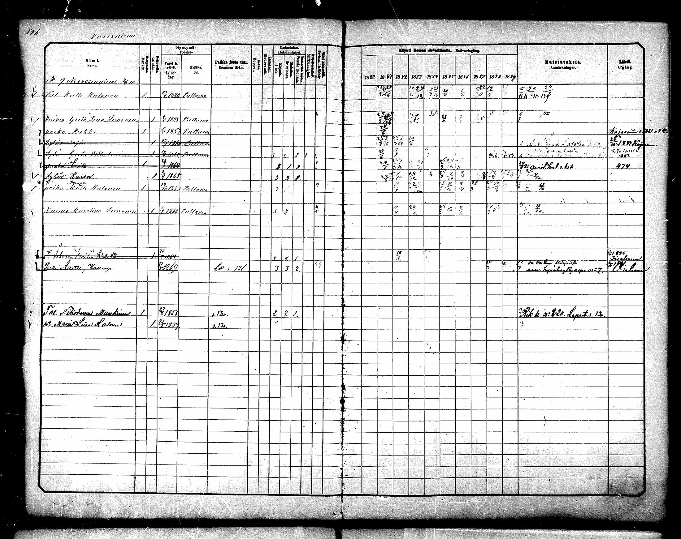 [ ../kirjat/Kirkonkirjat/paltamo/rippikirja_1880-1890_mko44-60/kuvat/121.jpg ]