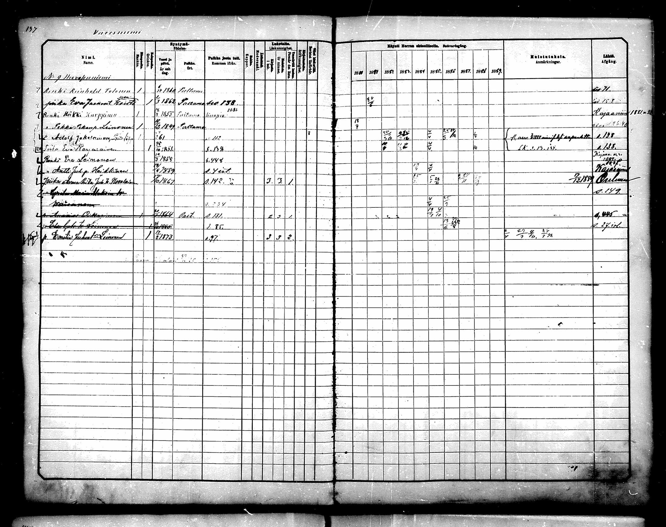 [ ../kirjat/Kirkonkirjat/paltamo/rippikirja_1880-1890_mko44-60/kuvat/122.jpg ]
