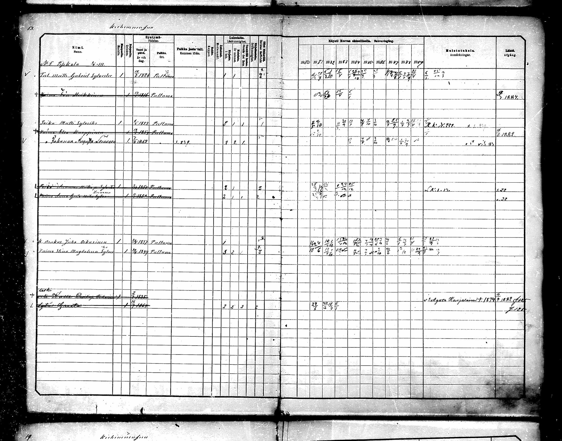 [ ../kirjat/Kirkonkirjat/paltamo/rippikirja_1880-1890_mko44-60/kuvat/13.jpg ]