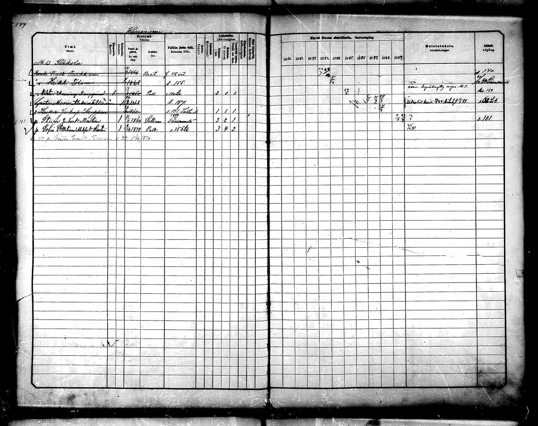 [ ../kirjat/Kirkonkirjat/paltamo/rippikirja_1880-1890_mko44-60/kuvat/133.jpg ]