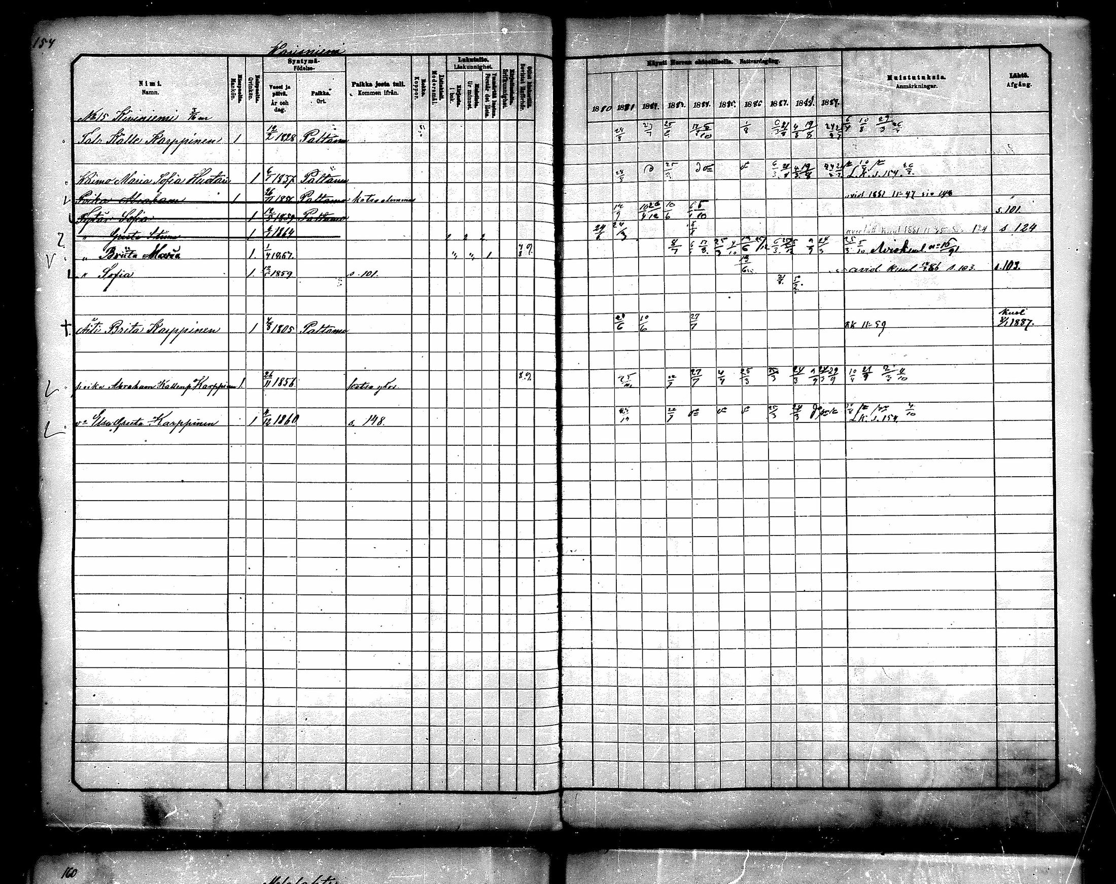 [ ../kirjat/Kirkonkirjat/paltamo/rippikirja_1880-1890_mko44-60/kuvat/138.jpg ]