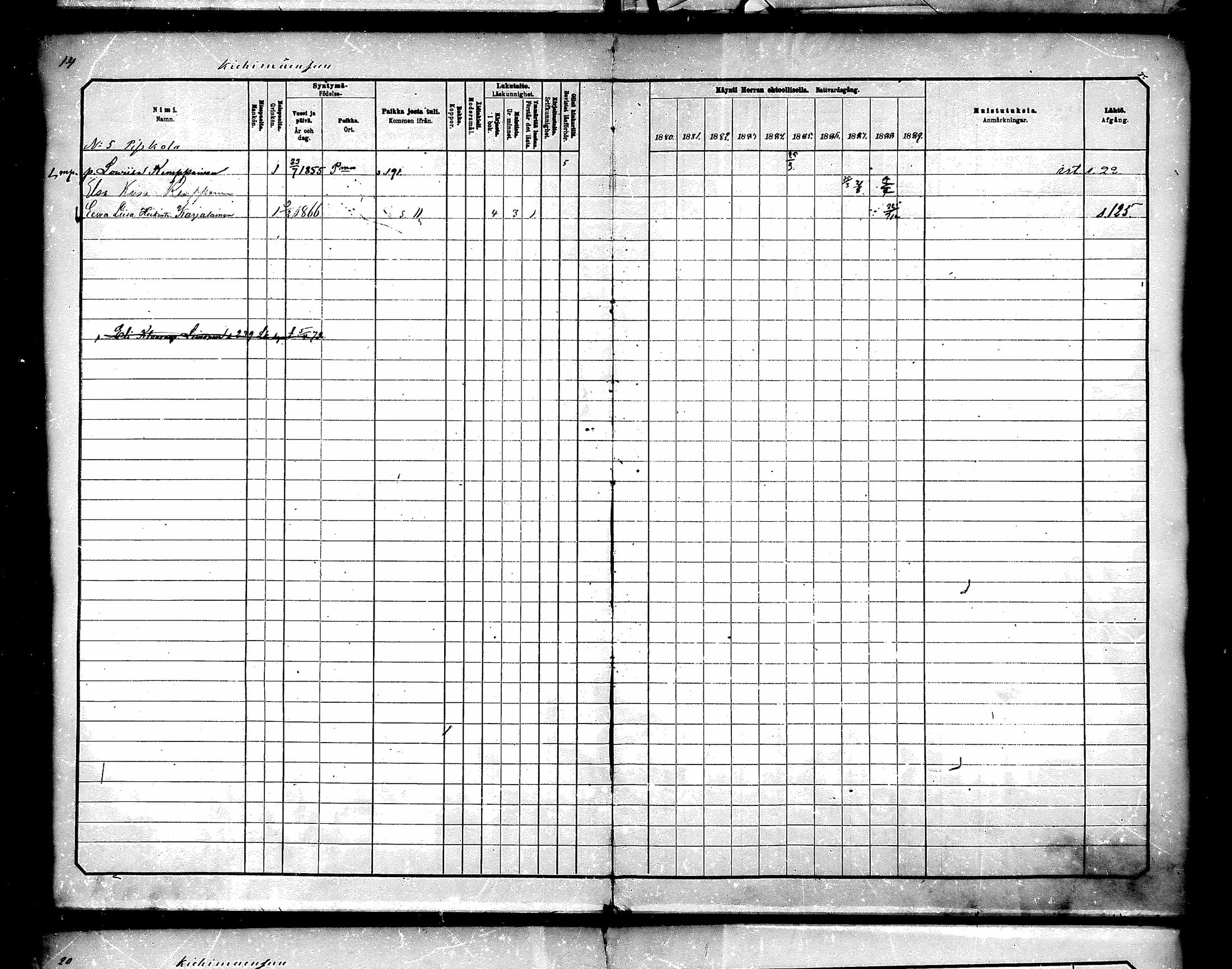 [ ../kirjat/Kirkonkirjat/paltamo/rippikirja_1880-1890_mko44-60/kuvat/14.jpg ]