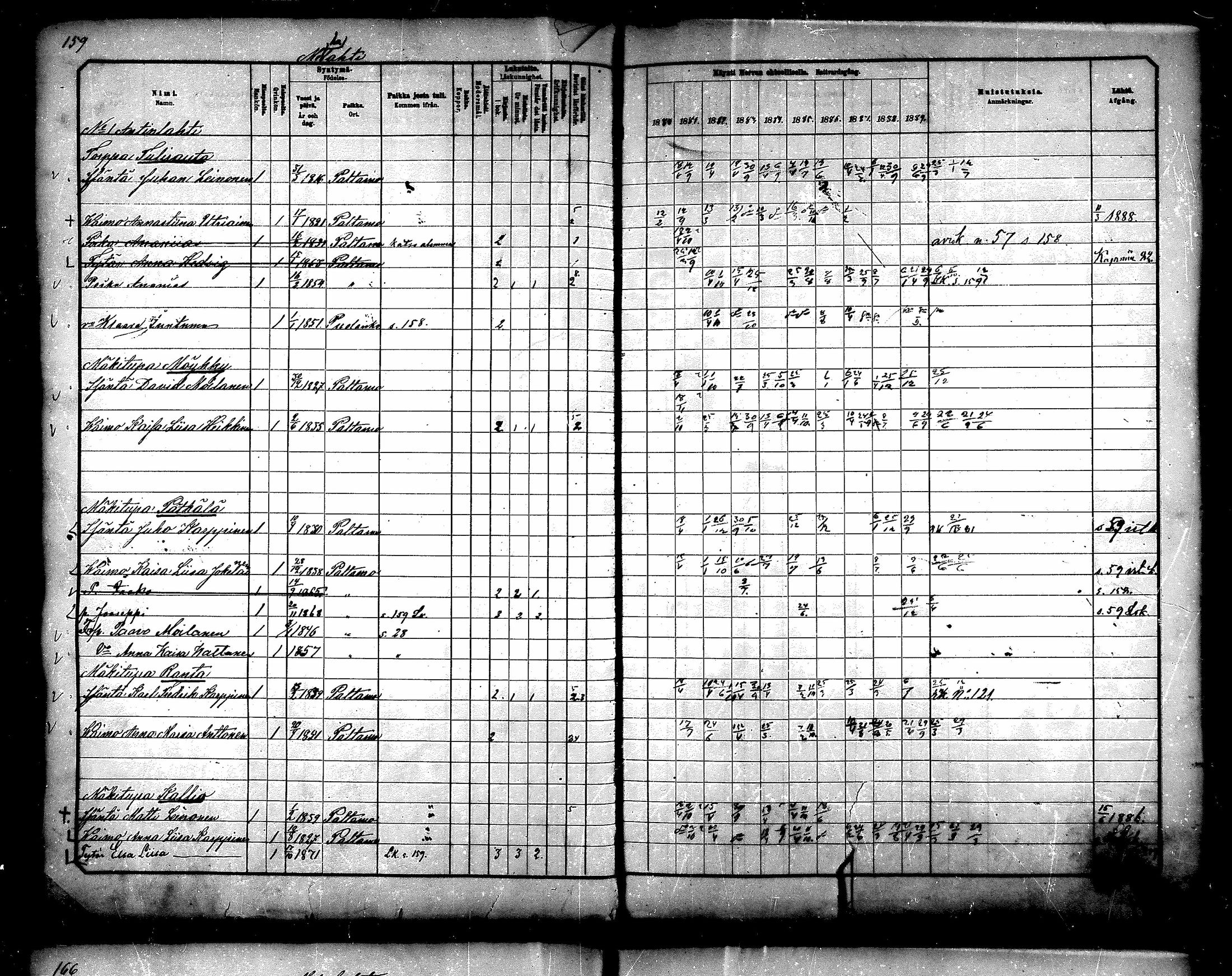 [ ../kirjat/Kirkonkirjat/paltamo/rippikirja_1880-1890_mko44-60/kuvat/143.jpg ]