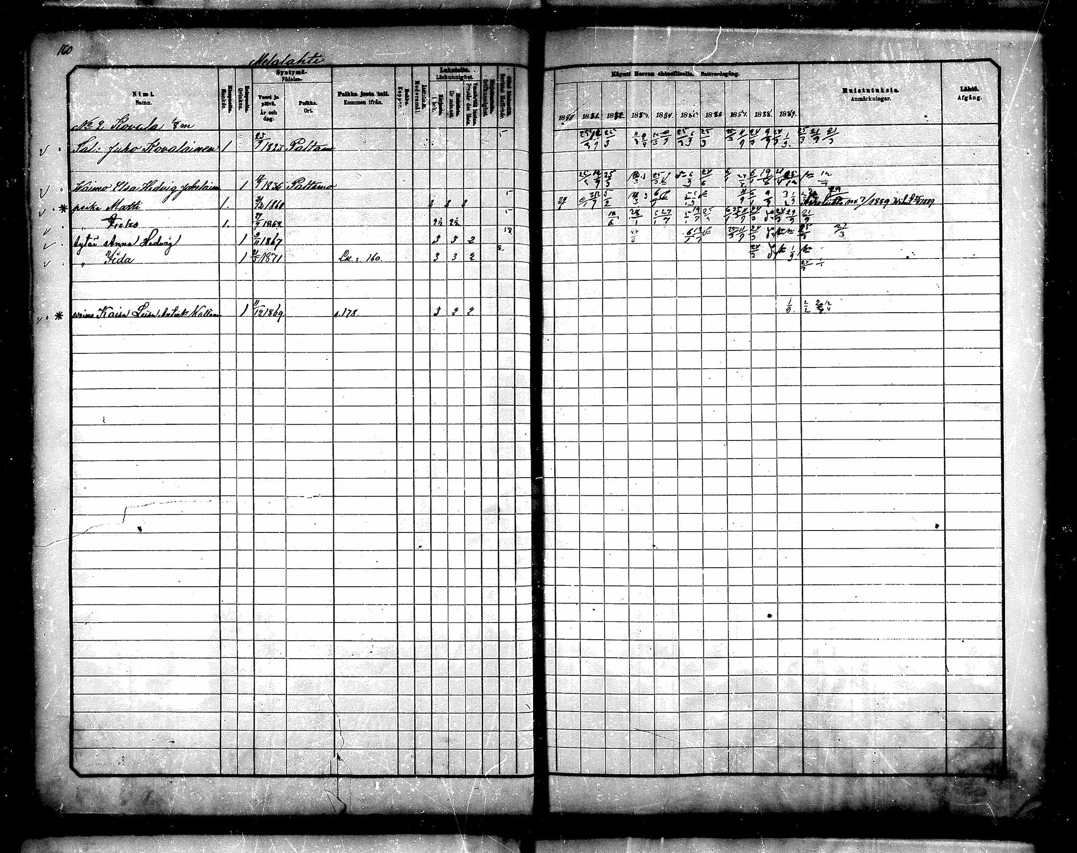 [ ../kirjat/Kirkonkirjat/paltamo/rippikirja_1880-1890_mko44-60/kuvat/144.jpg ]