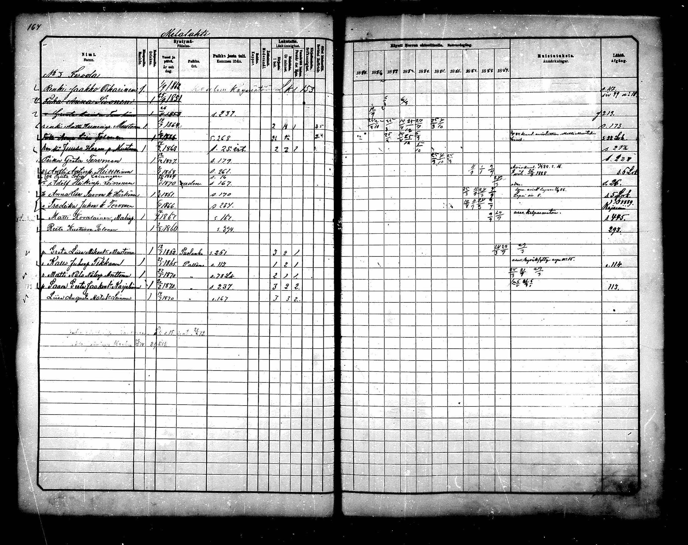 [ ../kirjat/Kirkonkirjat/paltamo/rippikirja_1880-1890_mko44-60/kuvat/147.jpg ]