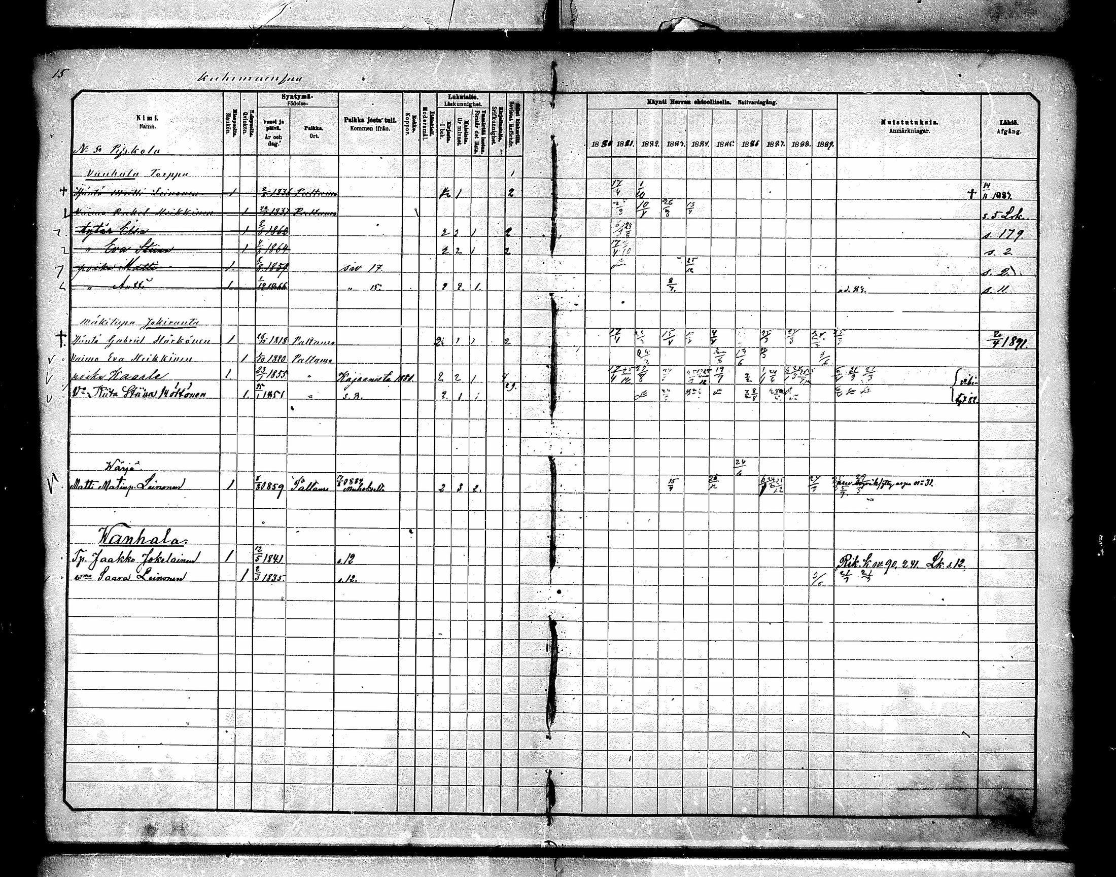 [ ../kirjat/Kirkonkirjat/paltamo/rippikirja_1880-1890_mko44-60/kuvat/15.jpg ]
