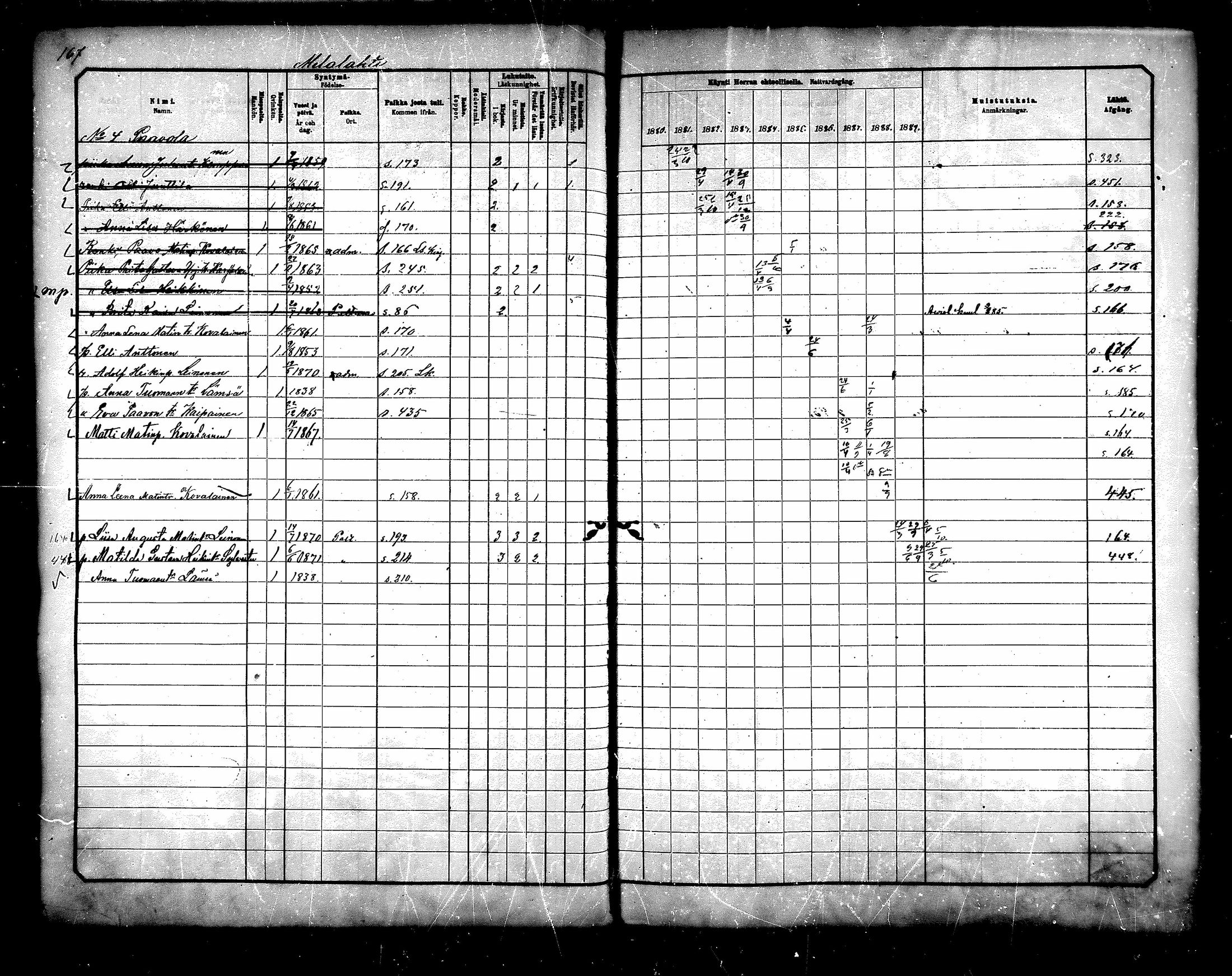 [ ../kirjat/Kirkonkirjat/paltamo/rippikirja_1880-1890_mko44-60/kuvat/150.jpg ]