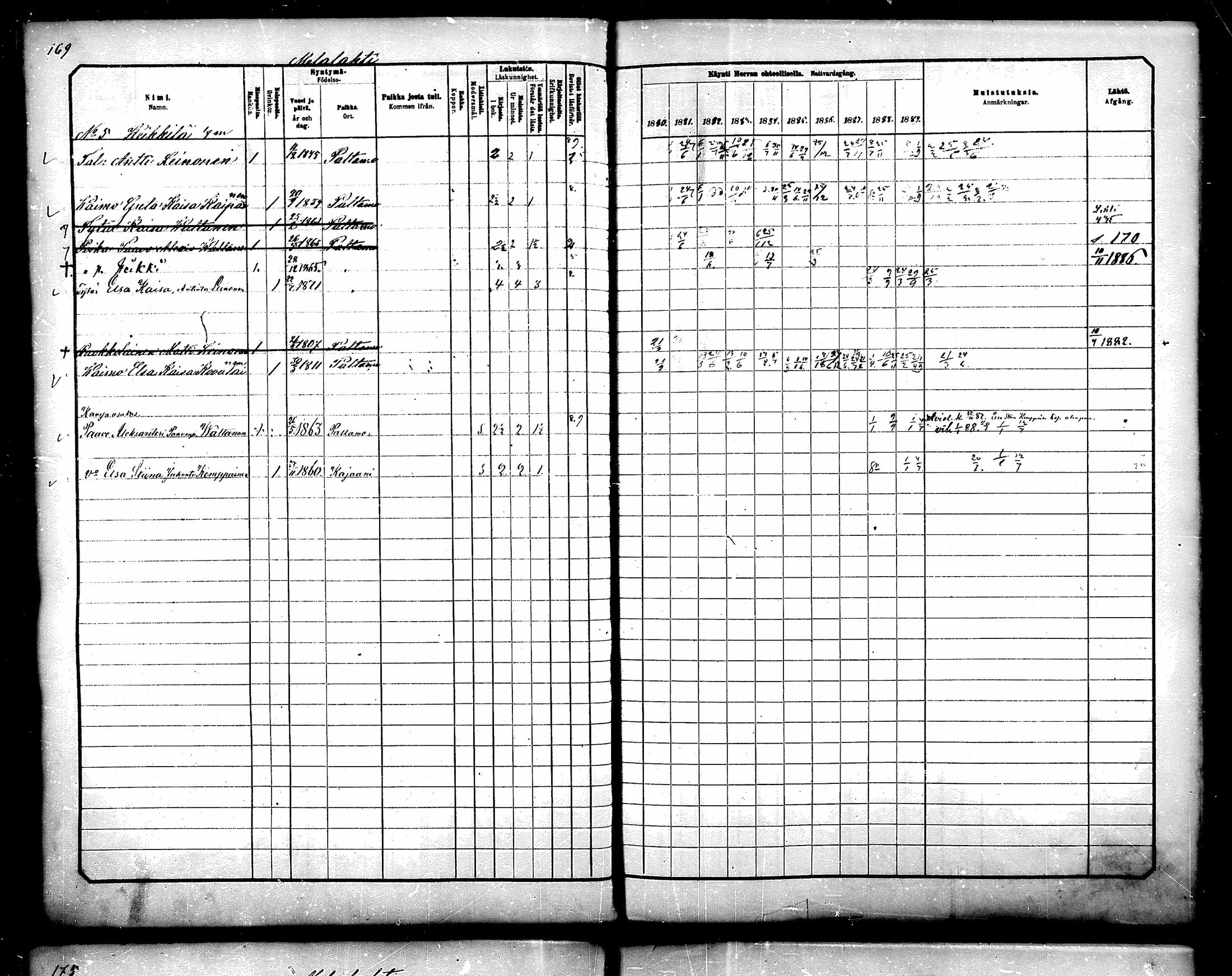 [ ../kirjat/Kirkonkirjat/paltamo/rippikirja_1880-1890_mko44-60/kuvat/152.jpg ]