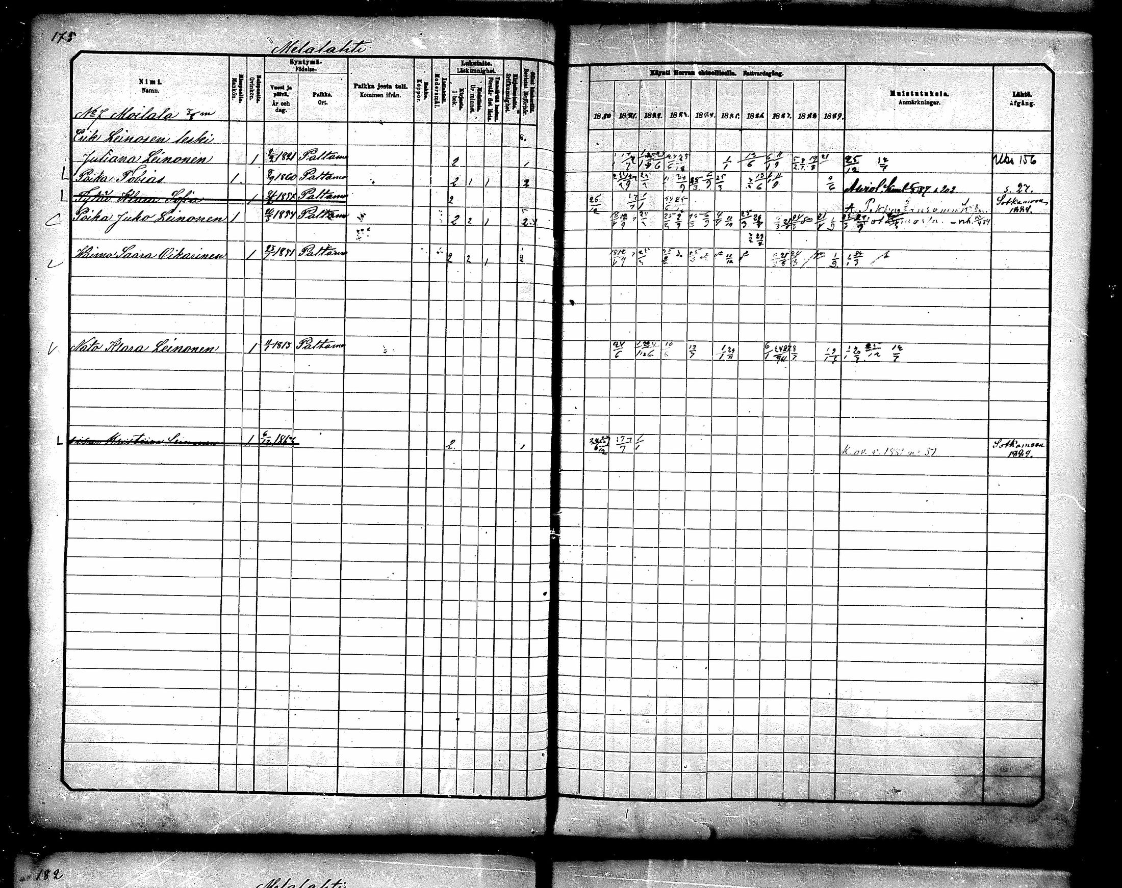 [ ../kirjat/Kirkonkirjat/paltamo/rippikirja_1880-1890_mko44-60/kuvat/158.jpg ]