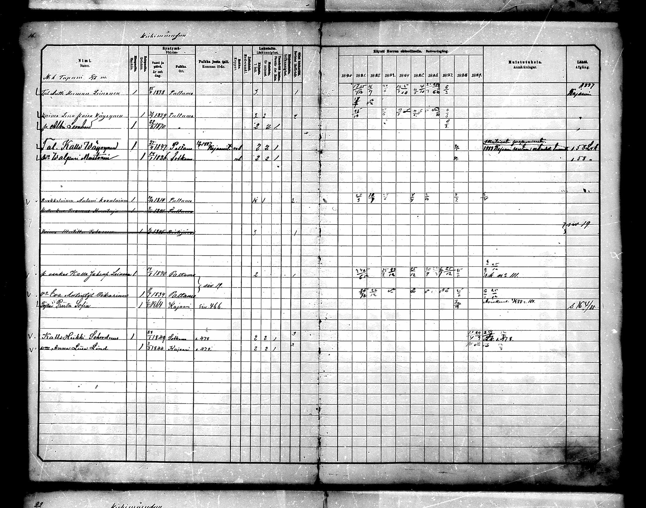 [ ../kirjat/Kirkonkirjat/paltamo/rippikirja_1880-1890_mko44-60/kuvat/16.jpg ]