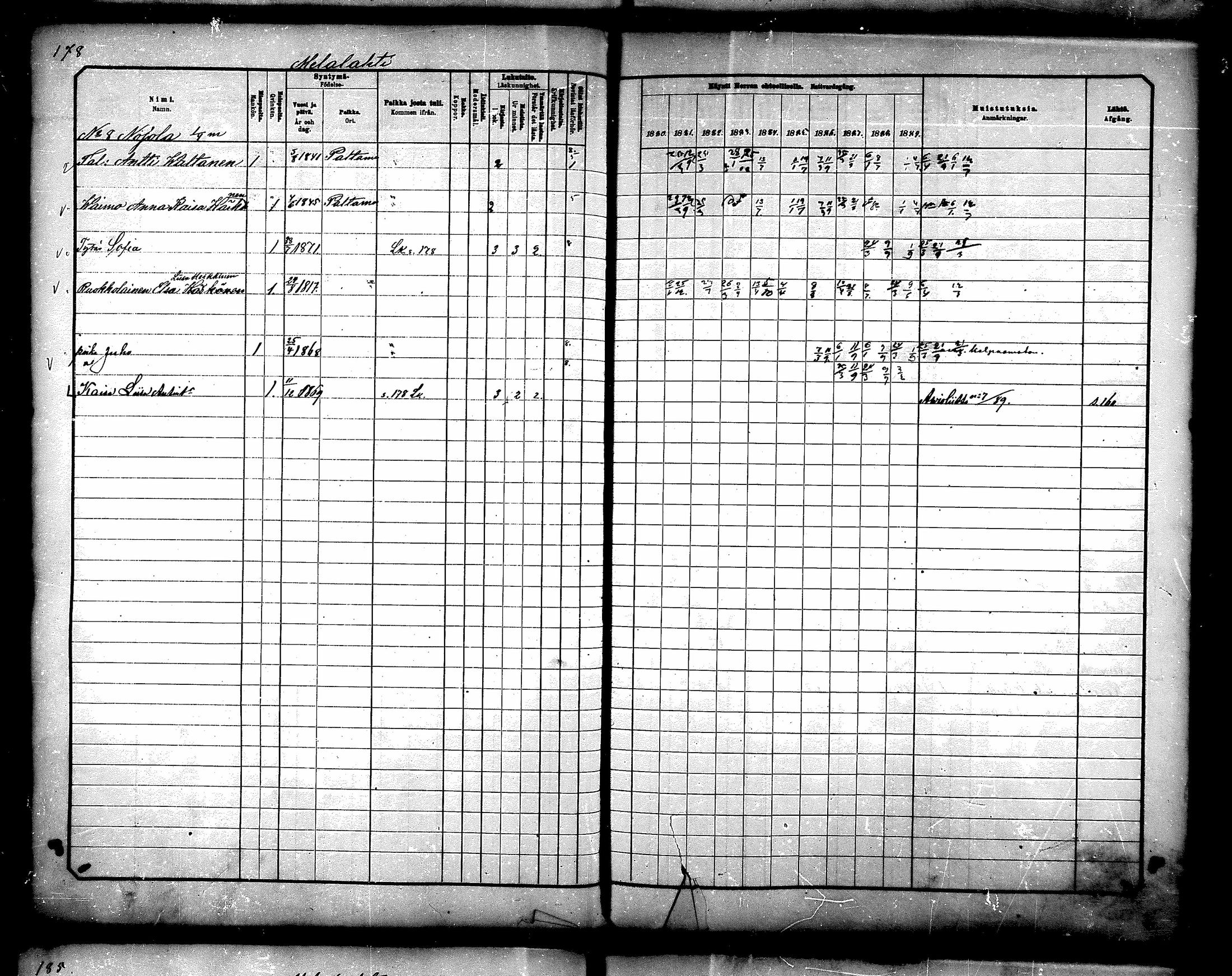[ ../kirjat/Kirkonkirjat/paltamo/rippikirja_1880-1890_mko44-60/kuvat/161.jpg ]