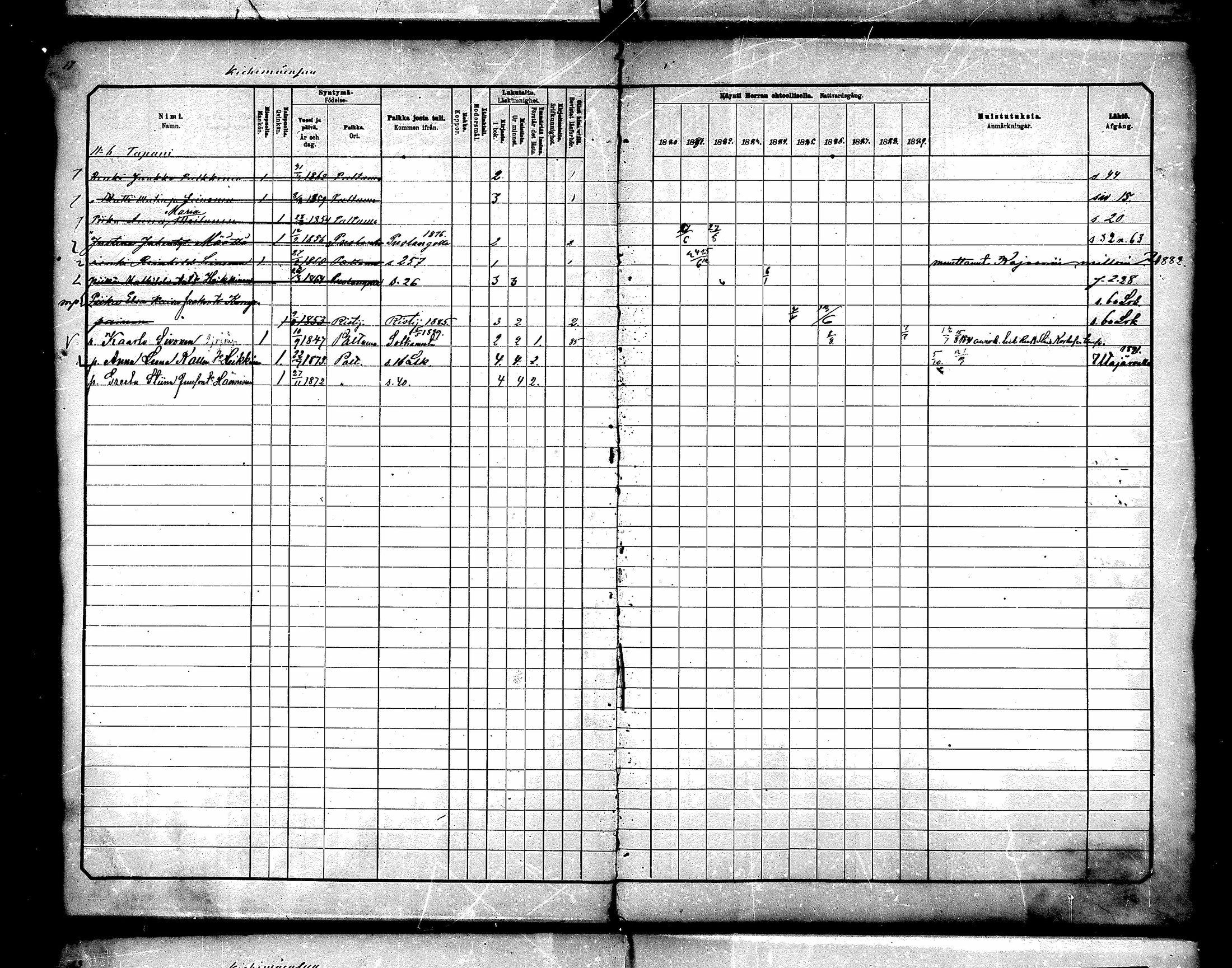 [ ../kirjat/Kirkonkirjat/paltamo/rippikirja_1880-1890_mko44-60/kuvat/17.jpg ]