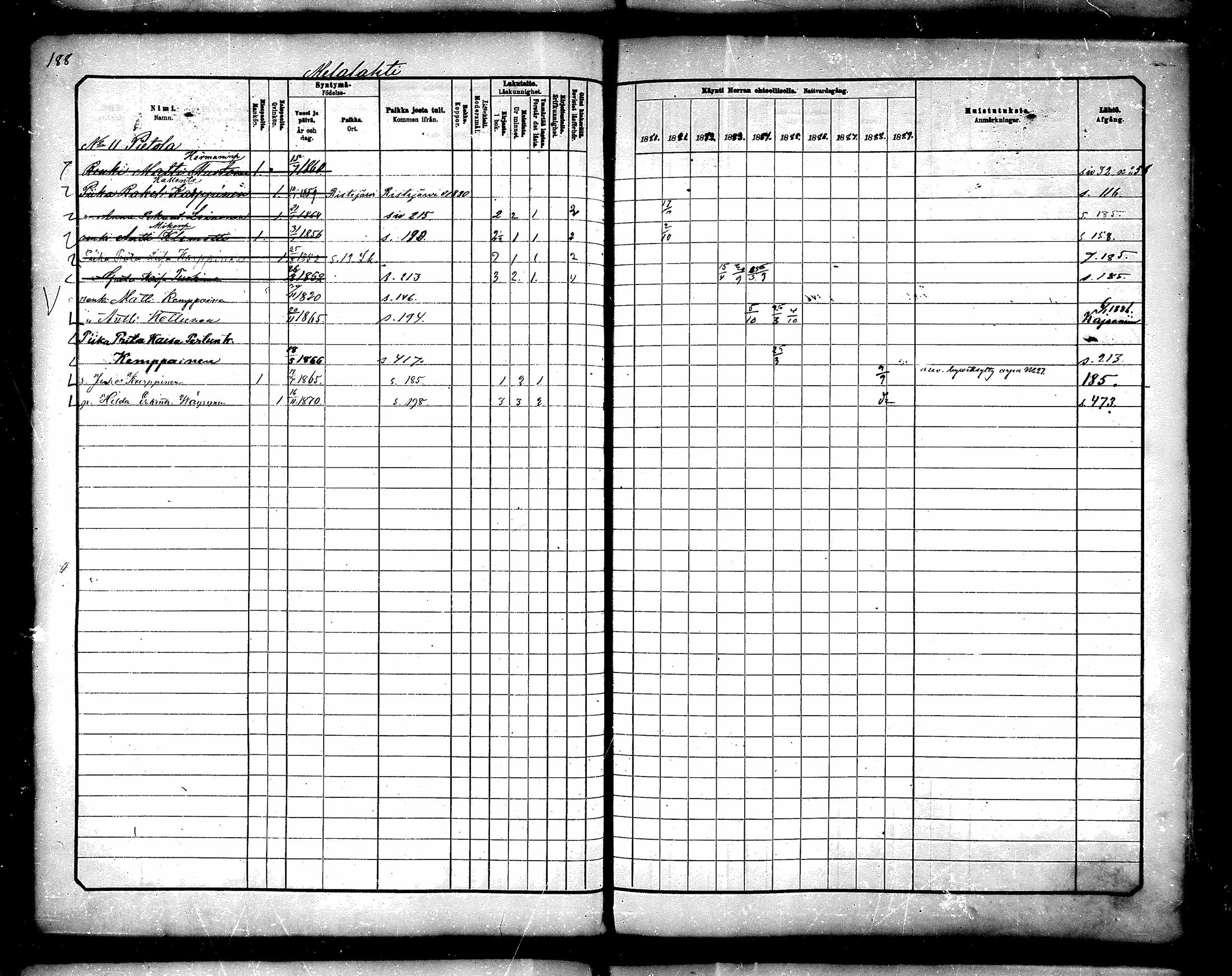 [ ../kirjat/Kirkonkirjat/paltamo/rippikirja_1880-1890_mko44-60/kuvat/170.jpg ]