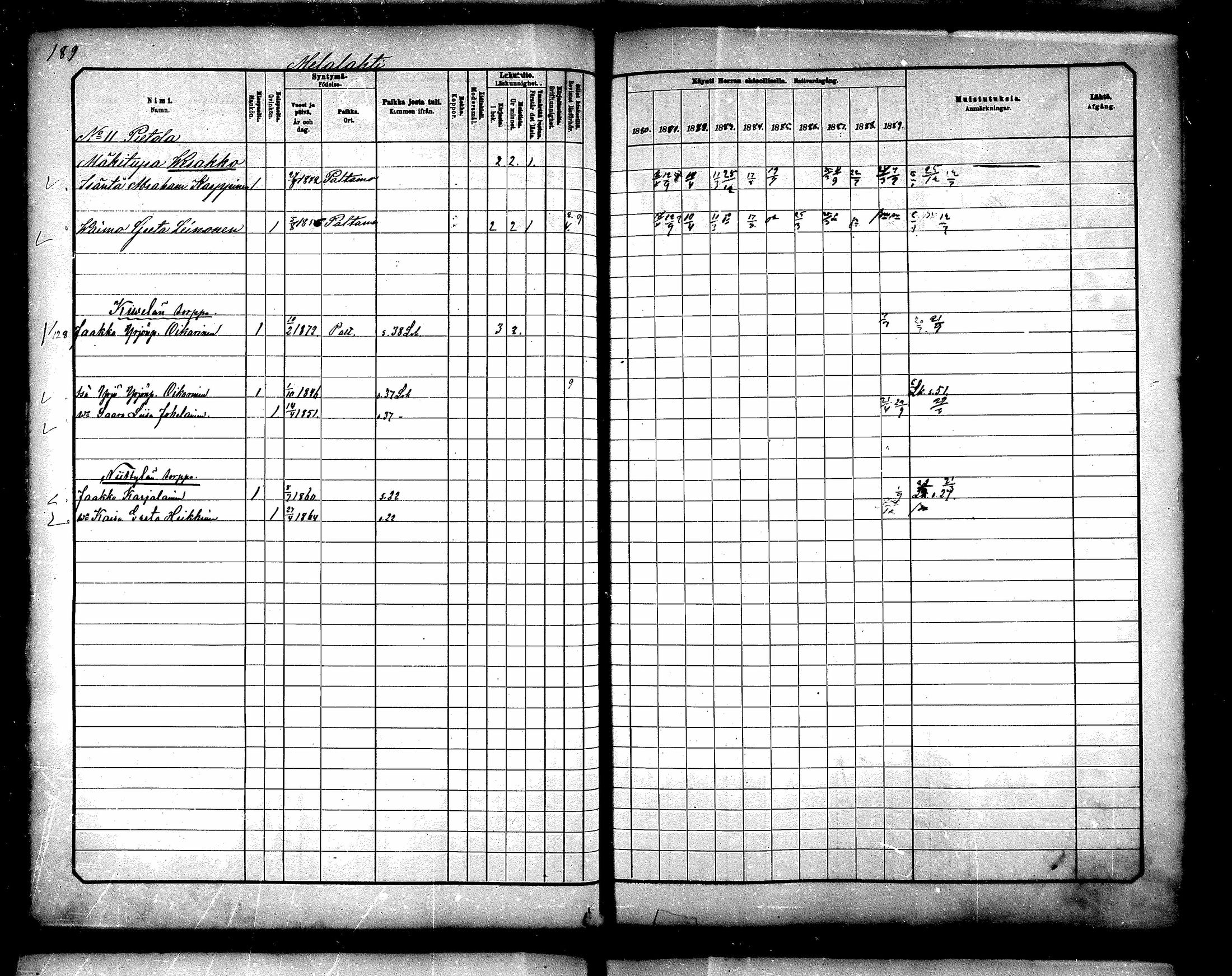 [ ../kirjat/Kirkonkirjat/paltamo/rippikirja_1880-1890_mko44-60/kuvat/171.jpg ]