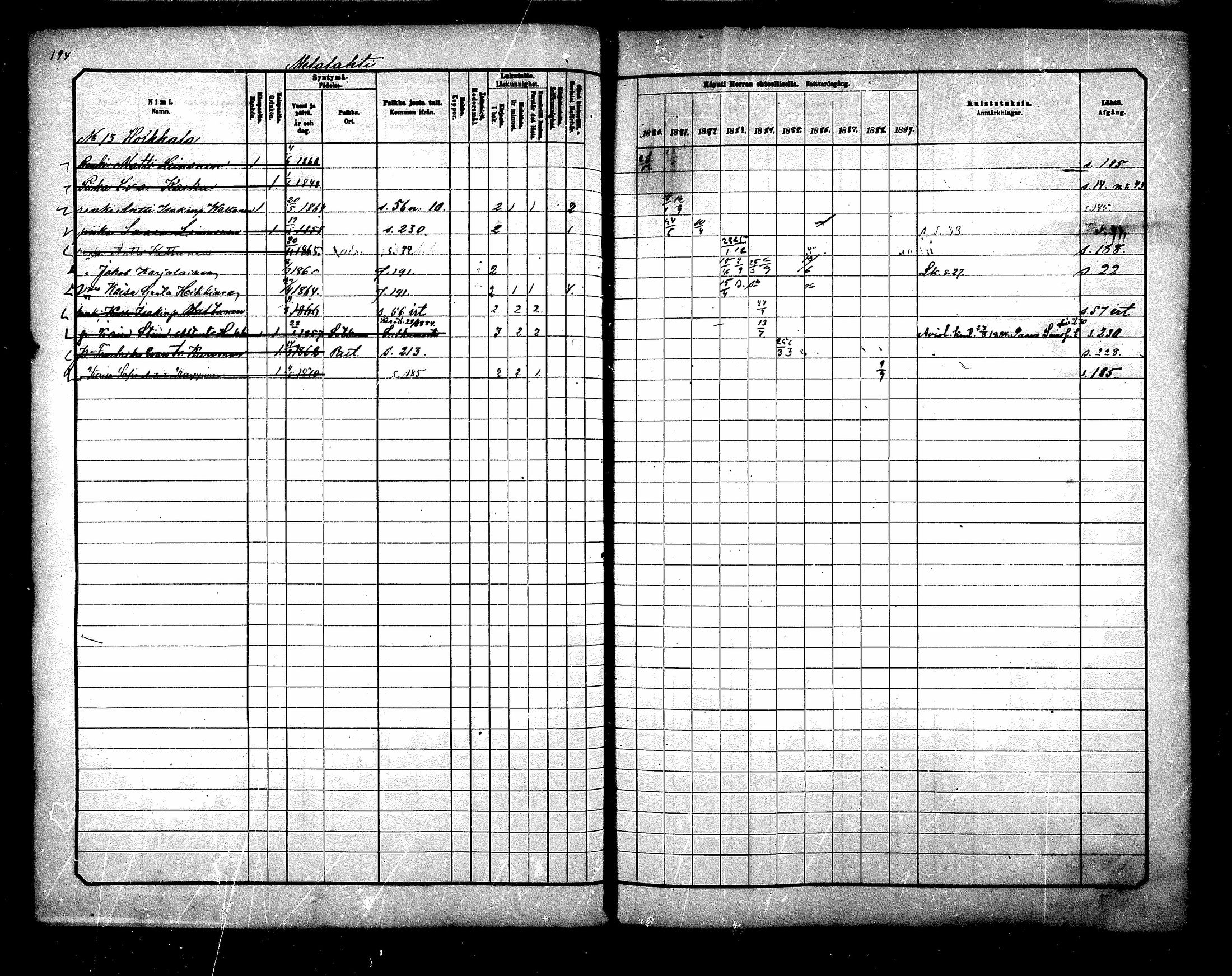 [ ../kirjat/Kirkonkirjat/paltamo/rippikirja_1880-1890_mko44-60/kuvat/176.jpg ]