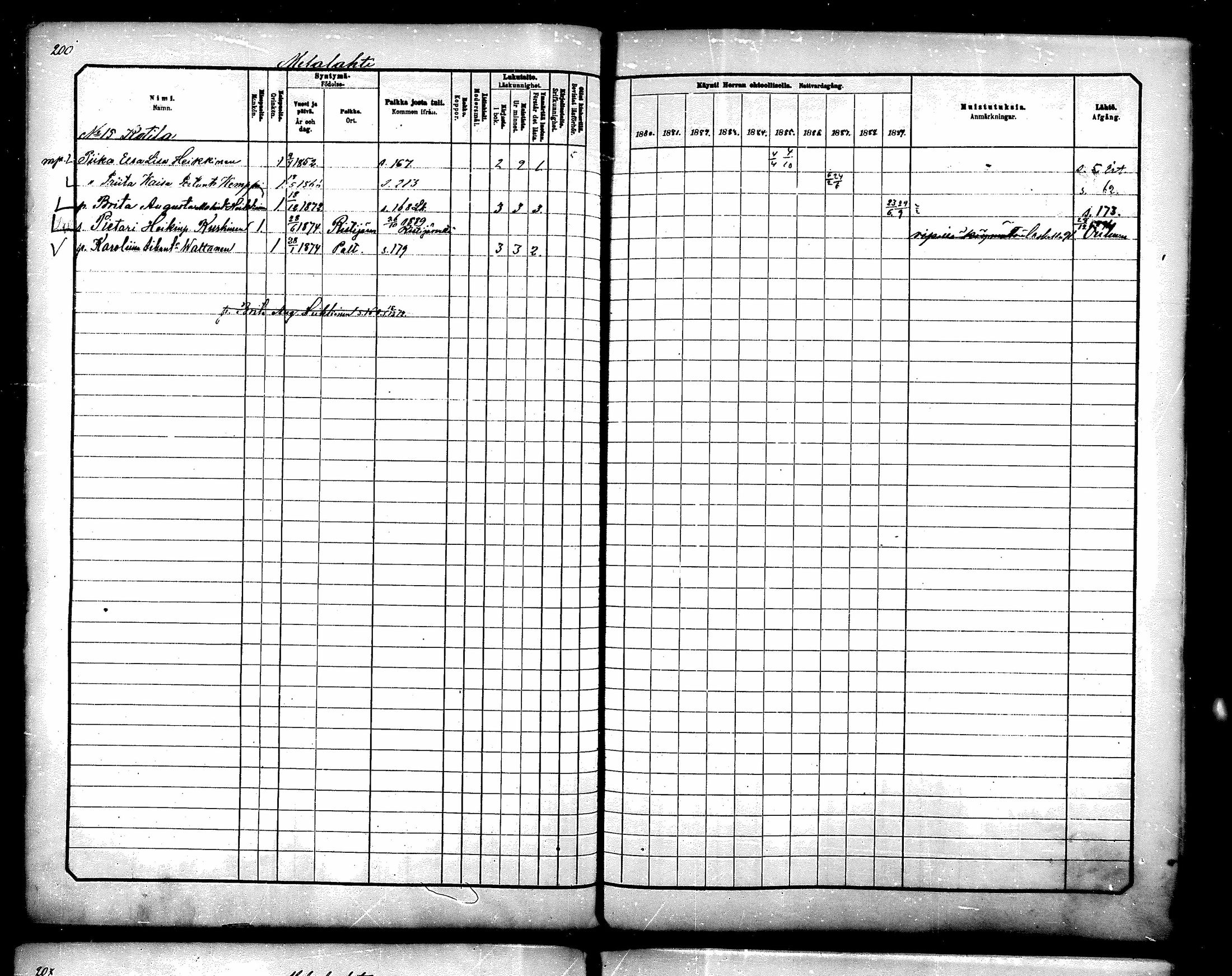 [ ../kirjat/Kirkonkirjat/paltamo/rippikirja_1880-1890_mko44-60/kuvat/182.jpg ]