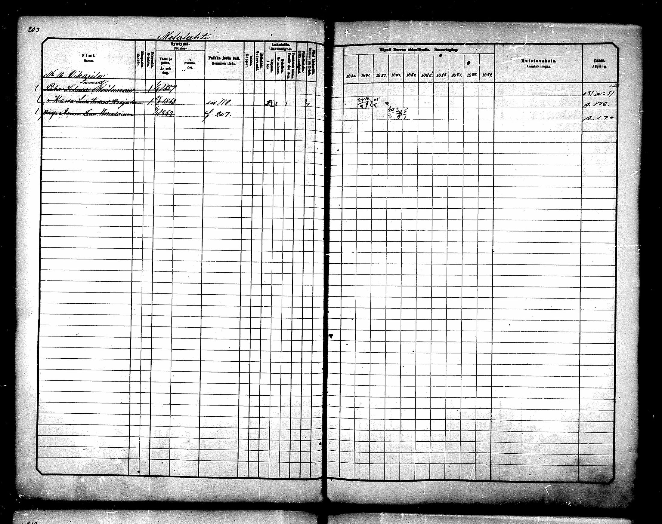 [ ../kirjat/Kirkonkirjat/paltamo/rippikirja_1880-1890_mko44-60/kuvat/185.jpg ]