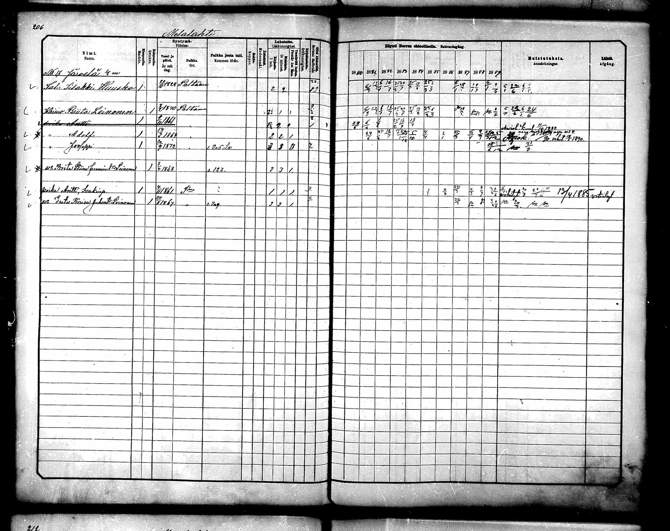 [ ../kirjat/Kirkonkirjat/paltamo/rippikirja_1880-1890_mko44-60/kuvat/187.jpg ]