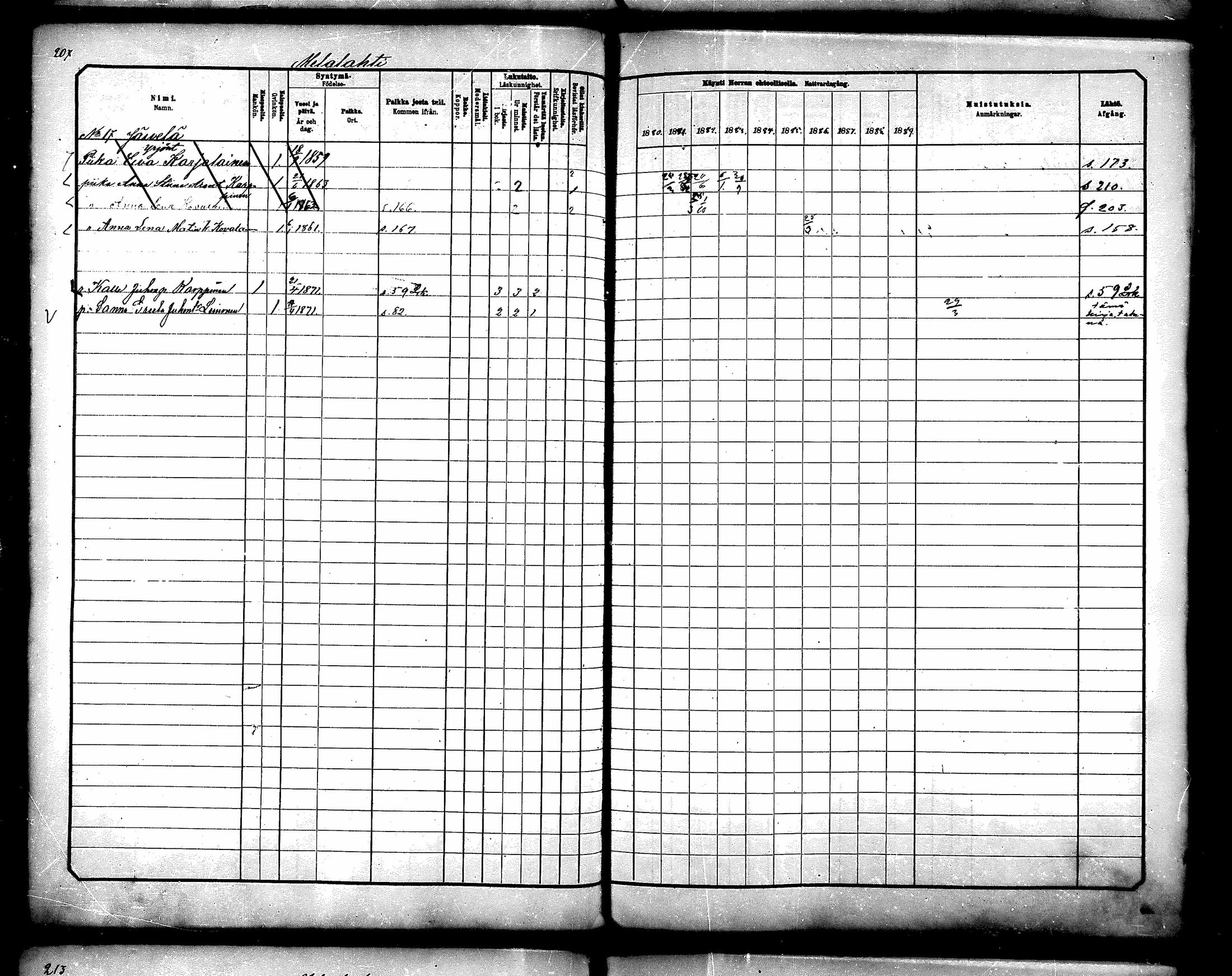 [ ../kirjat/Kirkonkirjat/paltamo/rippikirja_1880-1890_mko44-60/kuvat/188.jpg ]