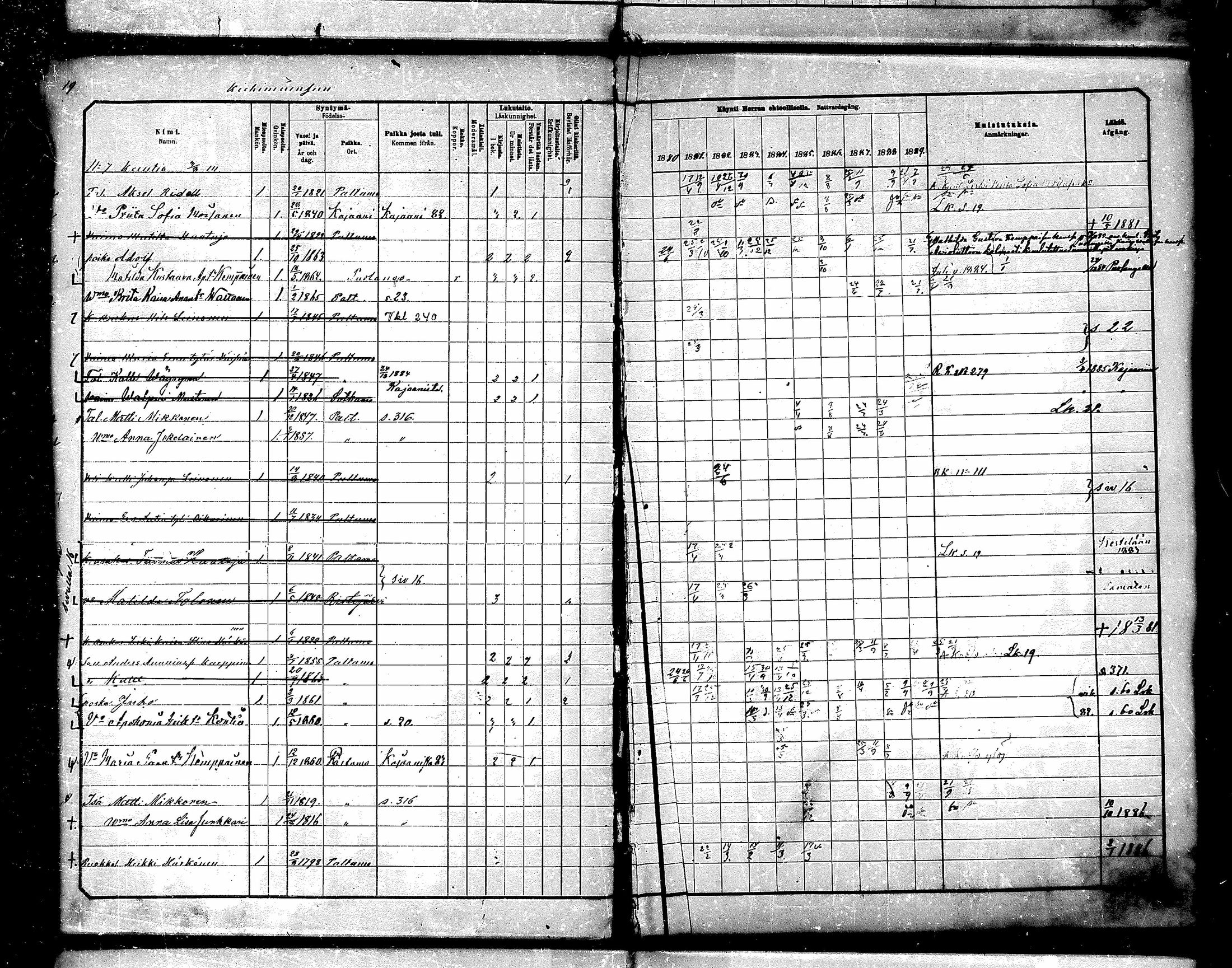 [ ../kirjat/Kirkonkirjat/paltamo/rippikirja_1880-1890_mko44-60/kuvat/19.jpg ]