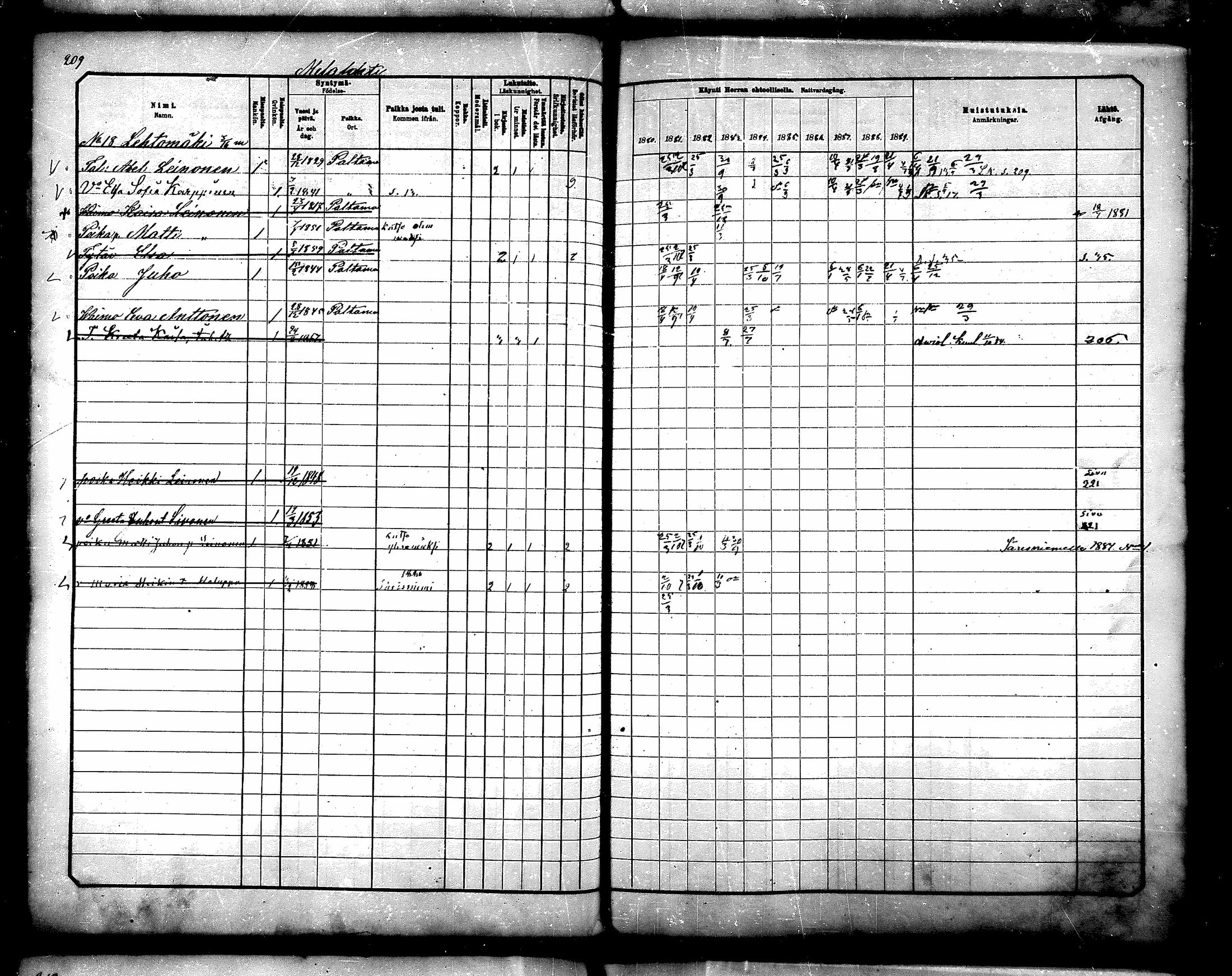 [ ../kirjat/Kirkonkirjat/paltamo/rippikirja_1880-1890_mko44-60/kuvat/190.jpg ]