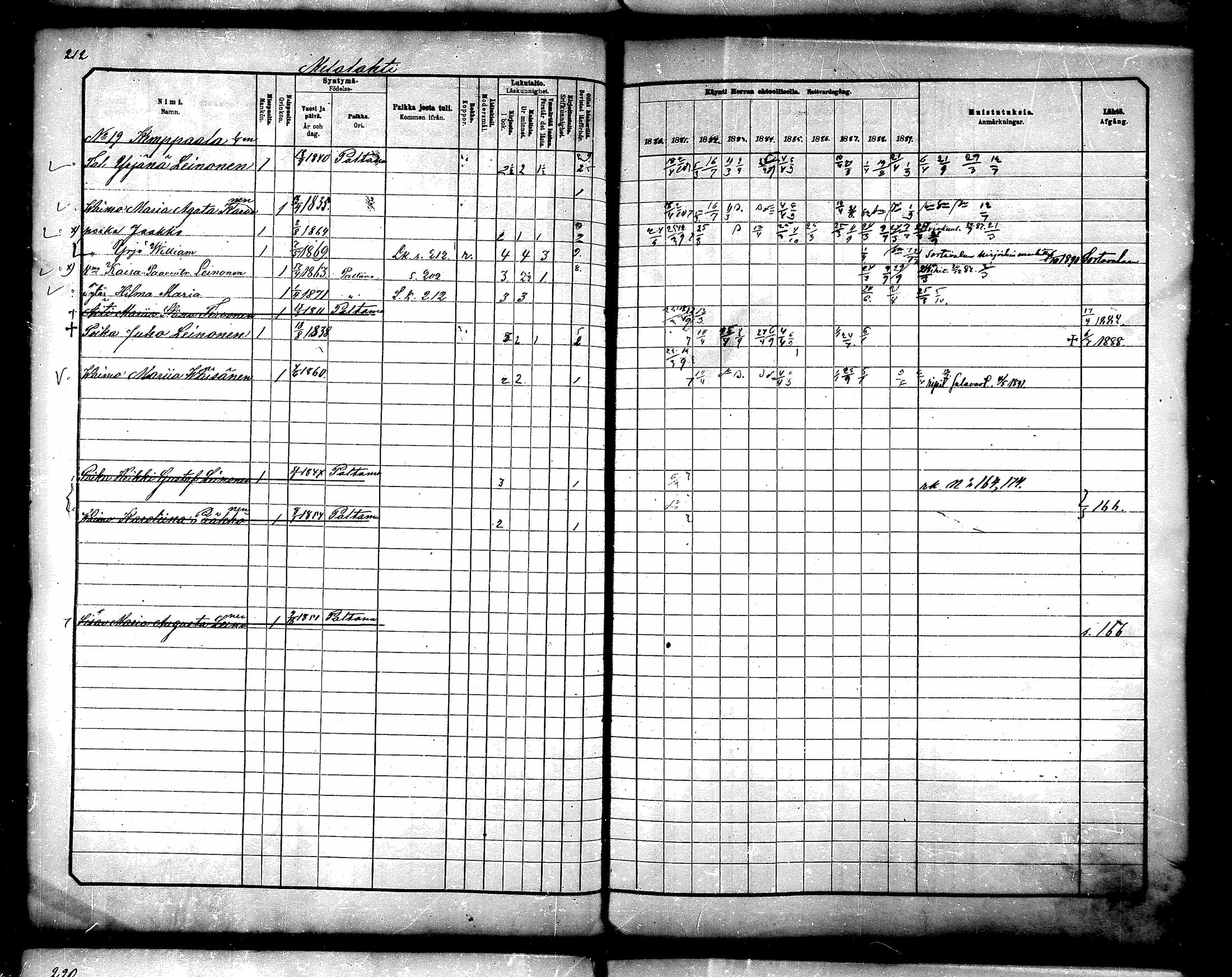 [ ../kirjat/Kirkonkirjat/paltamo/rippikirja_1880-1890_mko44-60/kuvat/193.jpg ]