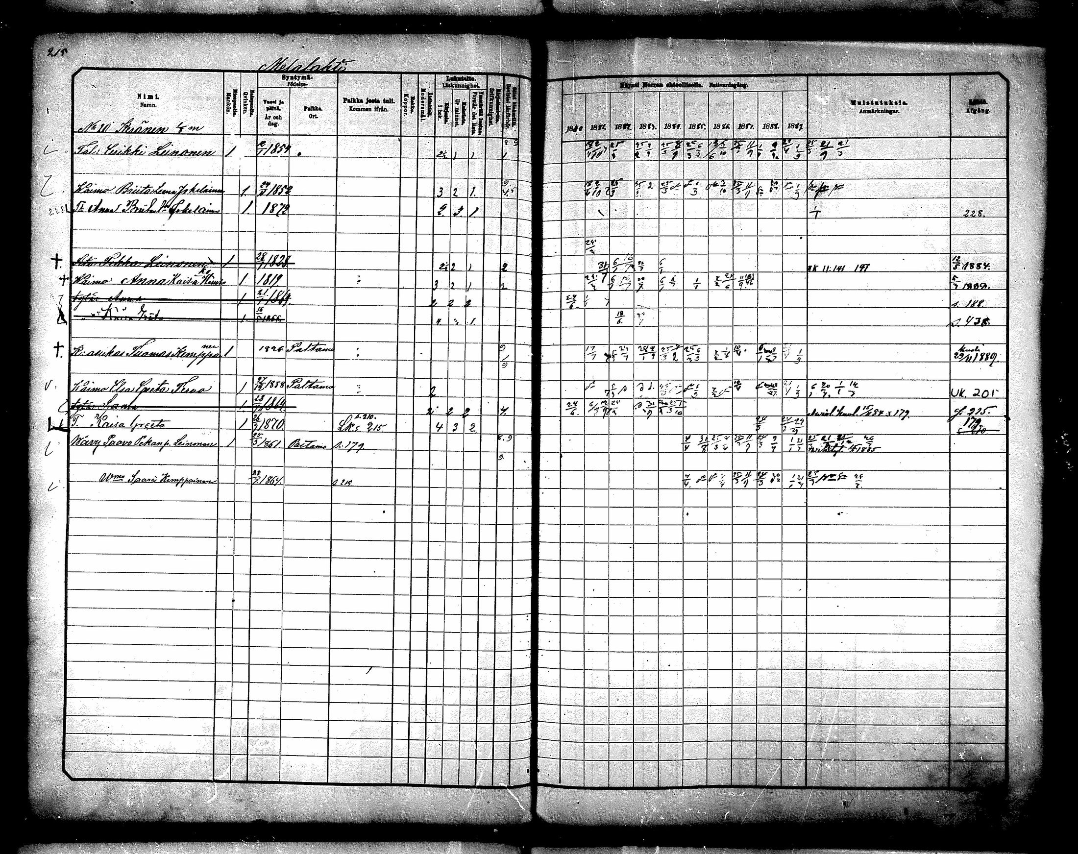 [ ../kirjat/Kirkonkirjat/paltamo/rippikirja_1880-1890_mko44-60/kuvat/196.jpg ]