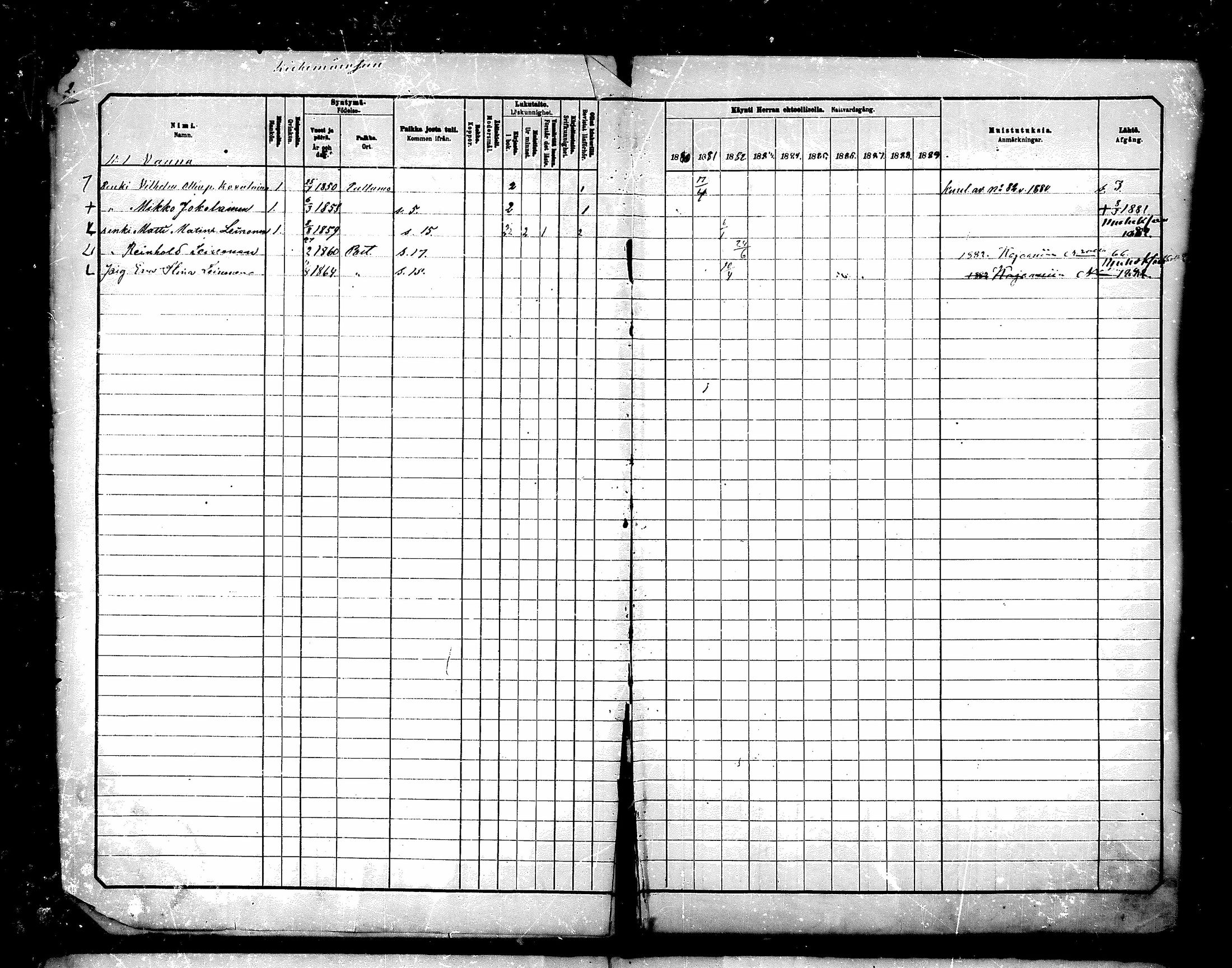[ ../kirjat/Kirkonkirjat/paltamo/rippikirja_1880-1890_mko44-60/kuvat/2.jpg ]