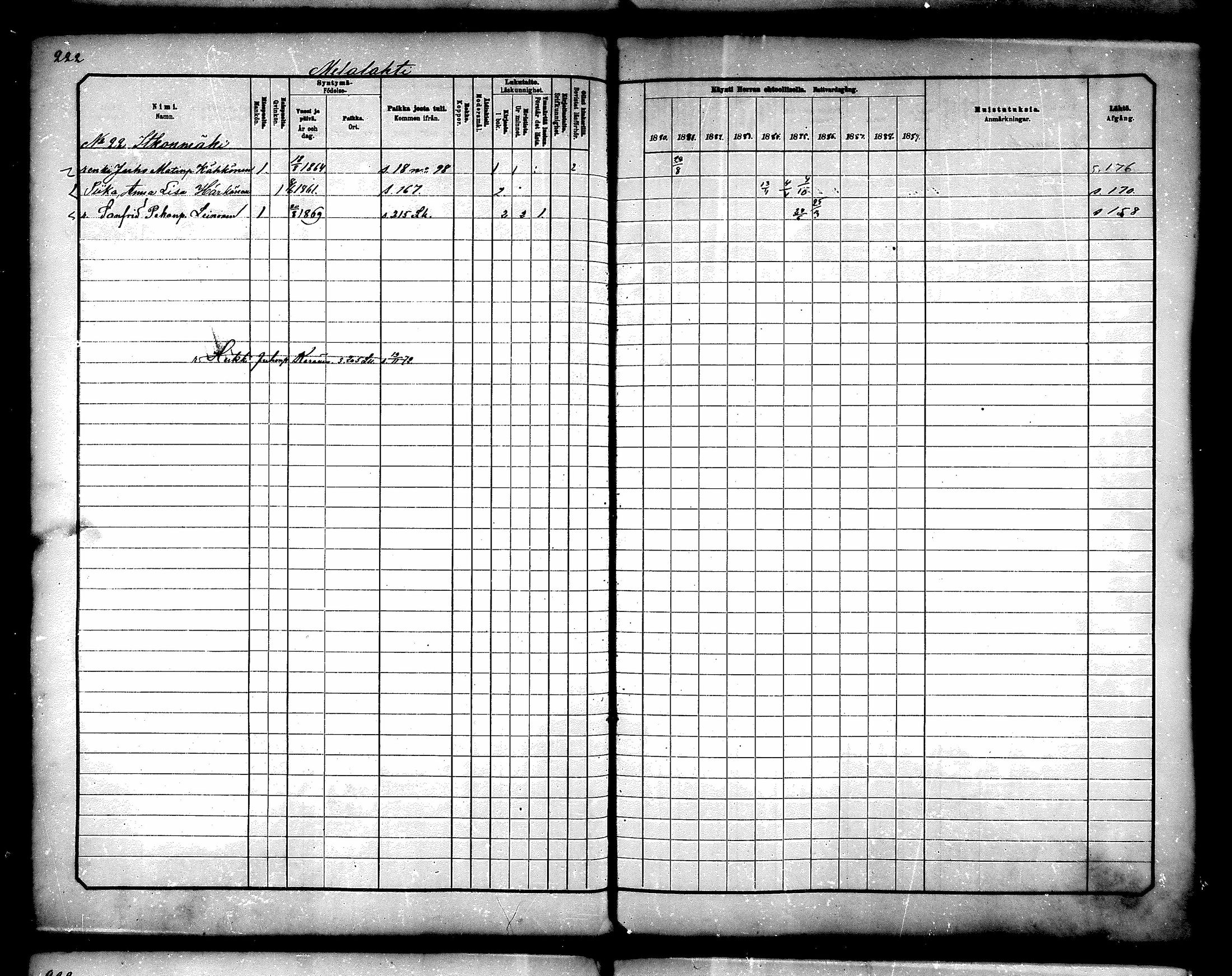 [ ../kirjat/Kirkonkirjat/paltamo/rippikirja_1880-1890_mko44-60/kuvat/201.jpg ]