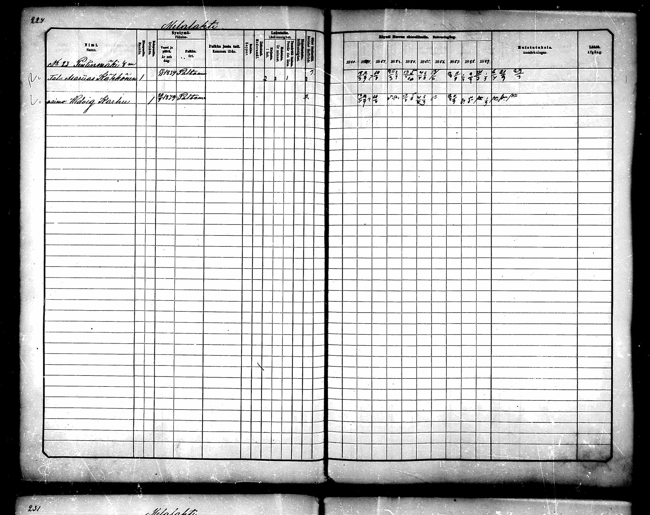 [ ../kirjat/Kirkonkirjat/paltamo/rippikirja_1880-1890_mko44-60/kuvat/203.jpg ]