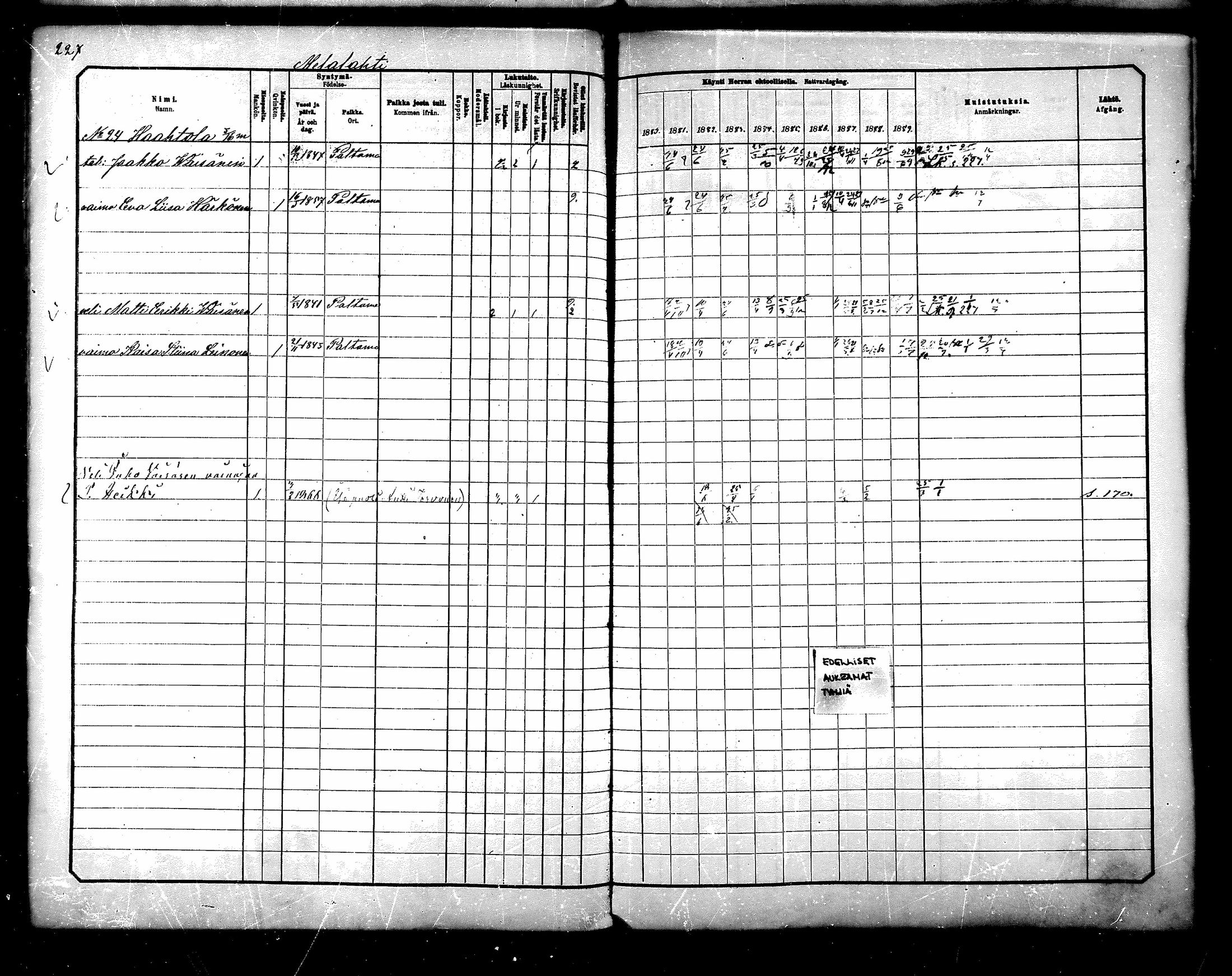 [ ../kirjat/Kirkonkirjat/paltamo/rippikirja_1880-1890_mko44-60/kuvat/205.jpg ]