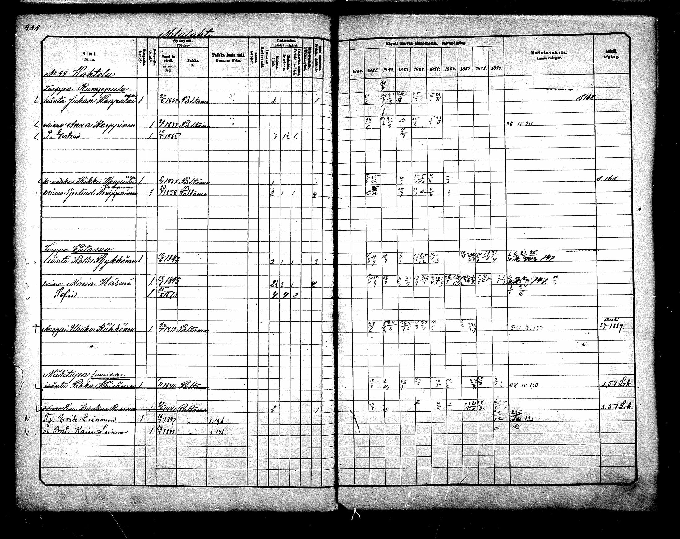 [ ../kirjat/Kirkonkirjat/paltamo/rippikirja_1880-1890_mko44-60/kuvat/207.jpg ]
