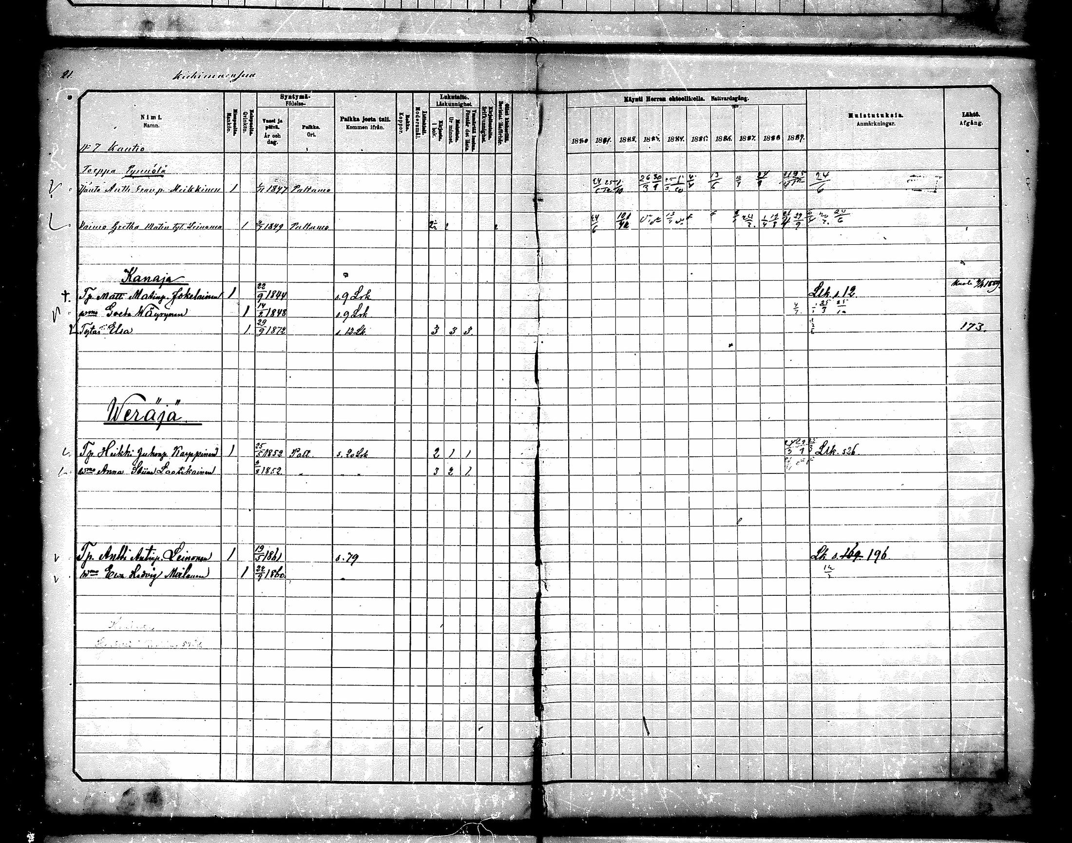 [ ../kirjat/Kirkonkirjat/paltamo/rippikirja_1880-1890_mko44-60/kuvat/21.jpg ]