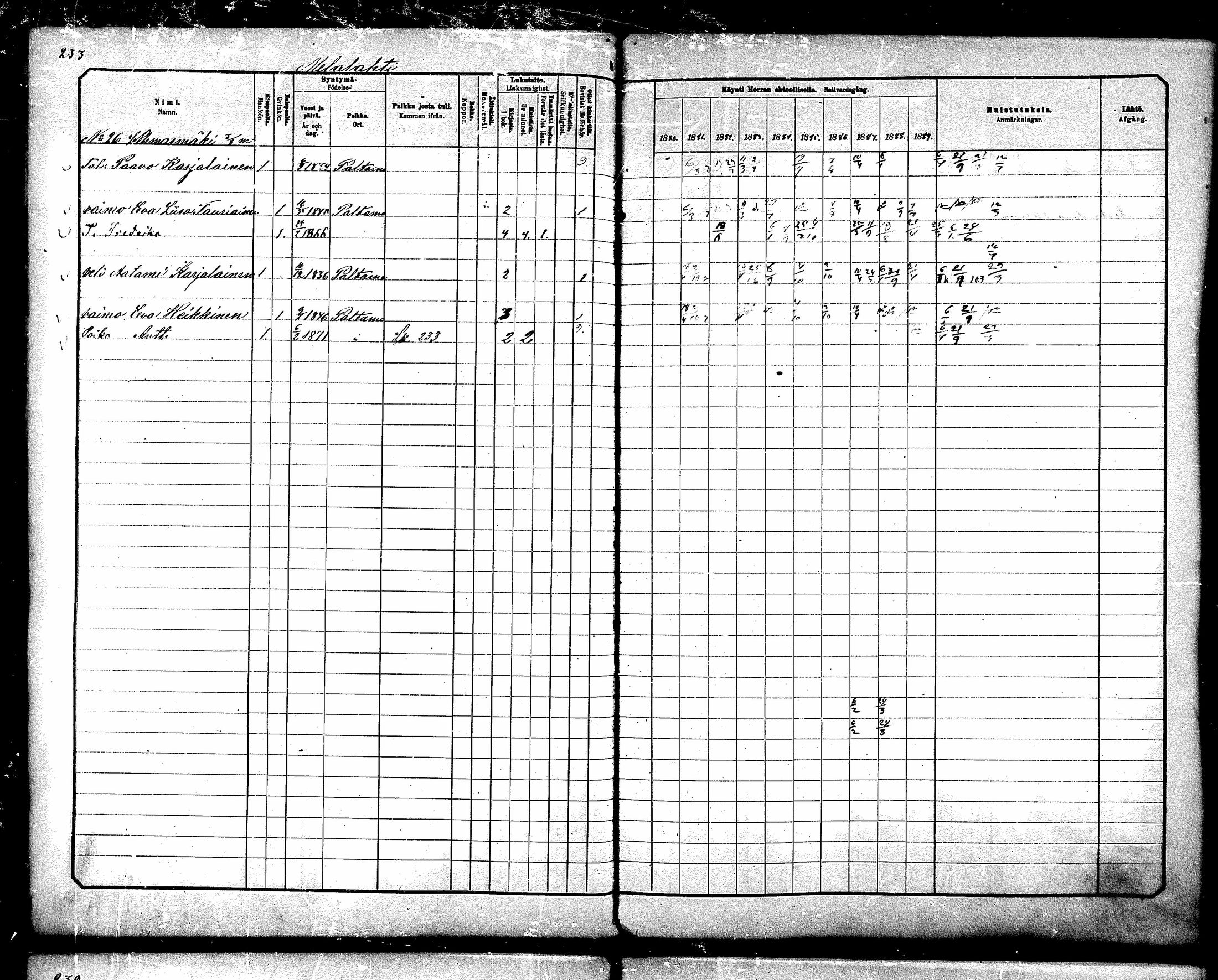 [ ../kirjat/Kirkonkirjat/paltamo/rippikirja_1880-1890_mko44-60/kuvat/211.jpg ]