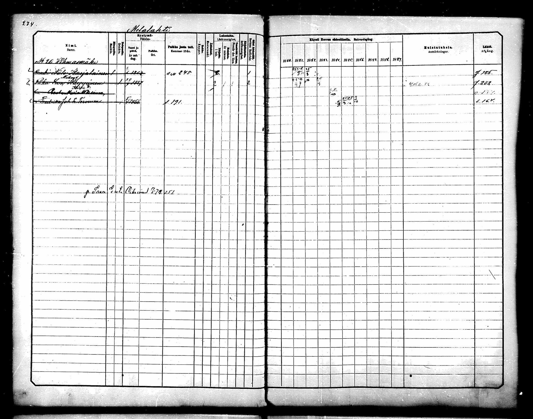 [ ../kirjat/Kirkonkirjat/paltamo/rippikirja_1880-1890_mko44-60/kuvat/212.jpg ]