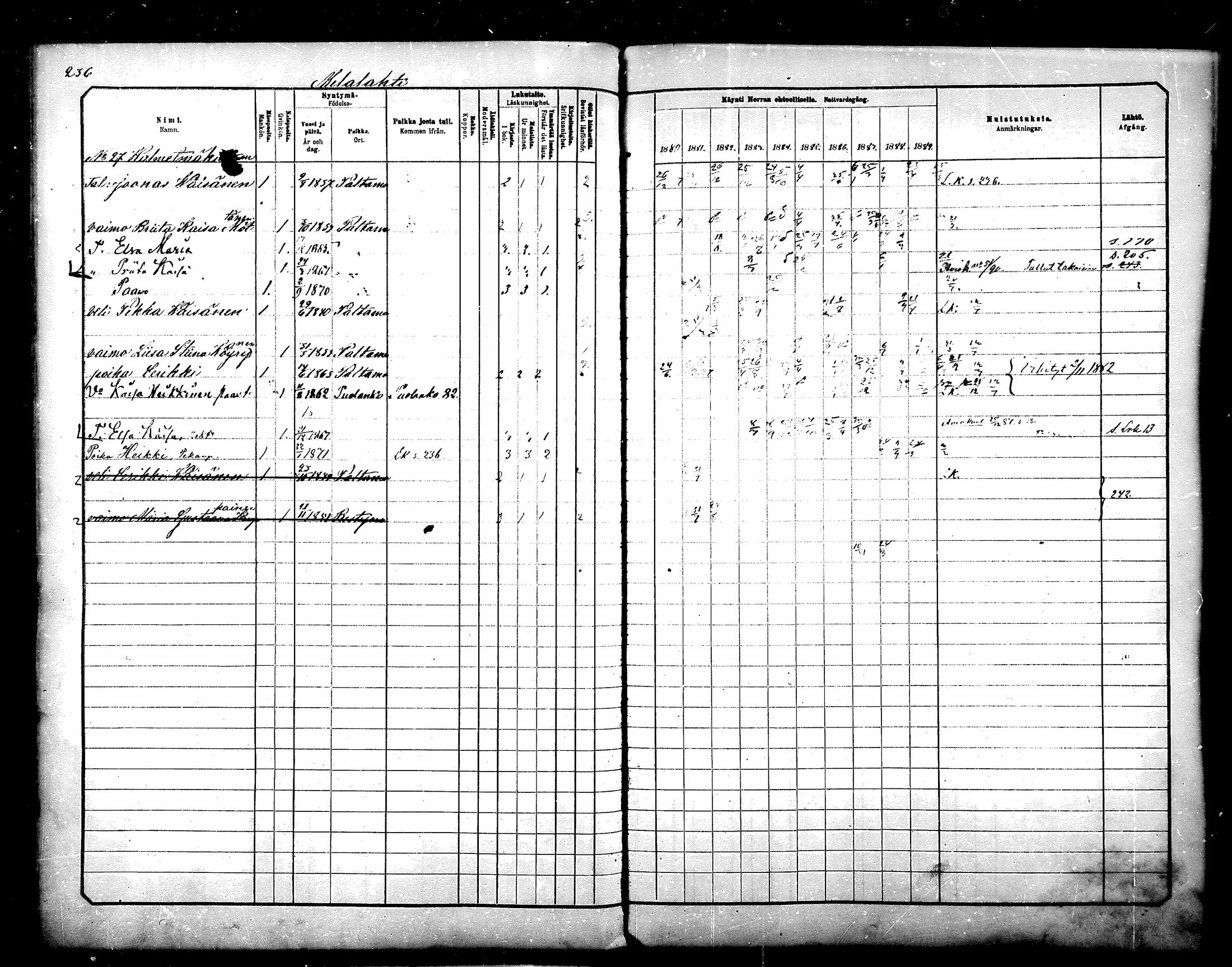 [ ../kirjat/Kirkonkirjat/paltamo/rippikirja_1880-1890_mko44-60/kuvat/214.jpg ]