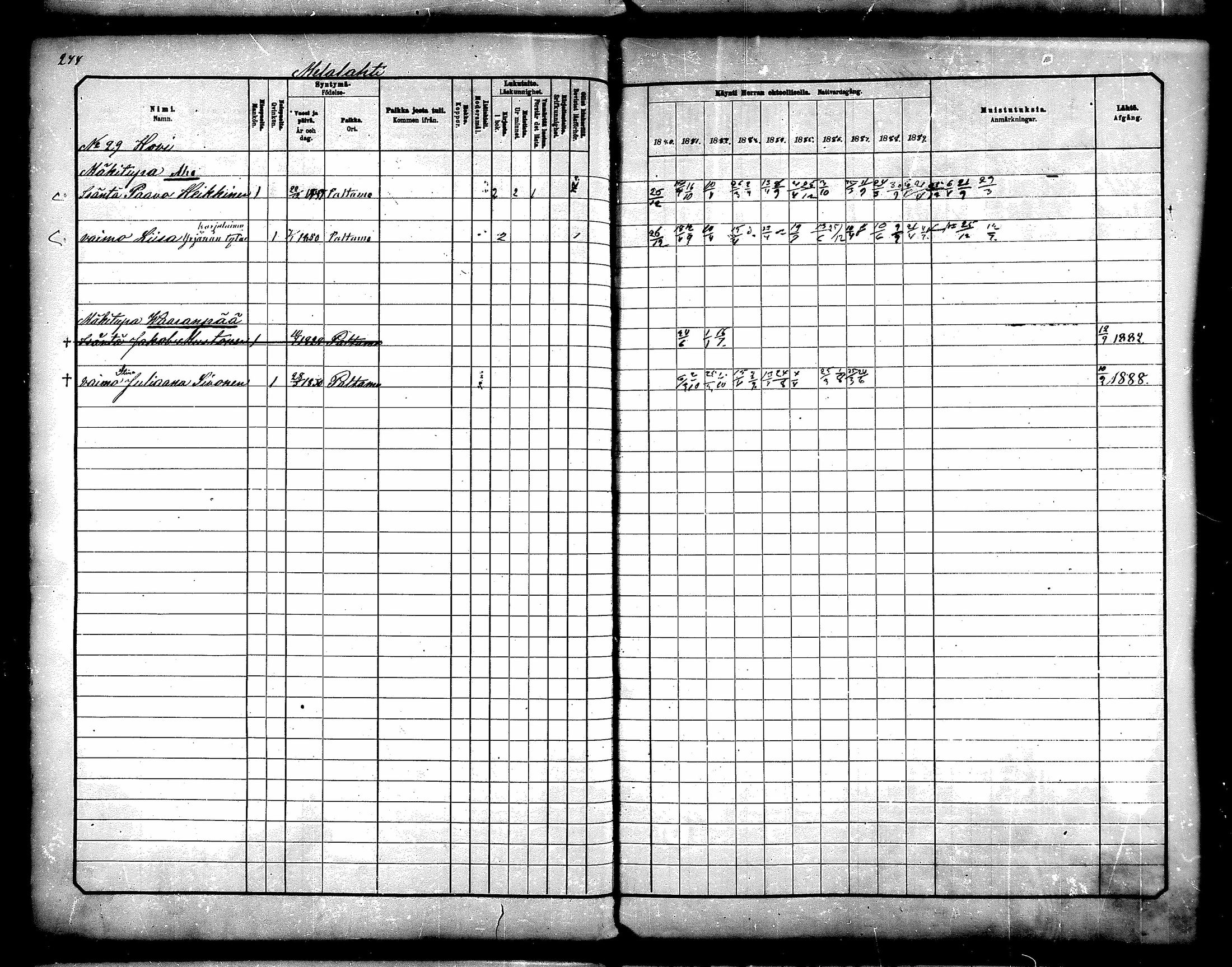 [ ../kirjat/Kirkonkirjat/paltamo/rippikirja_1880-1890_mko44-60/kuvat/222.jpg ]